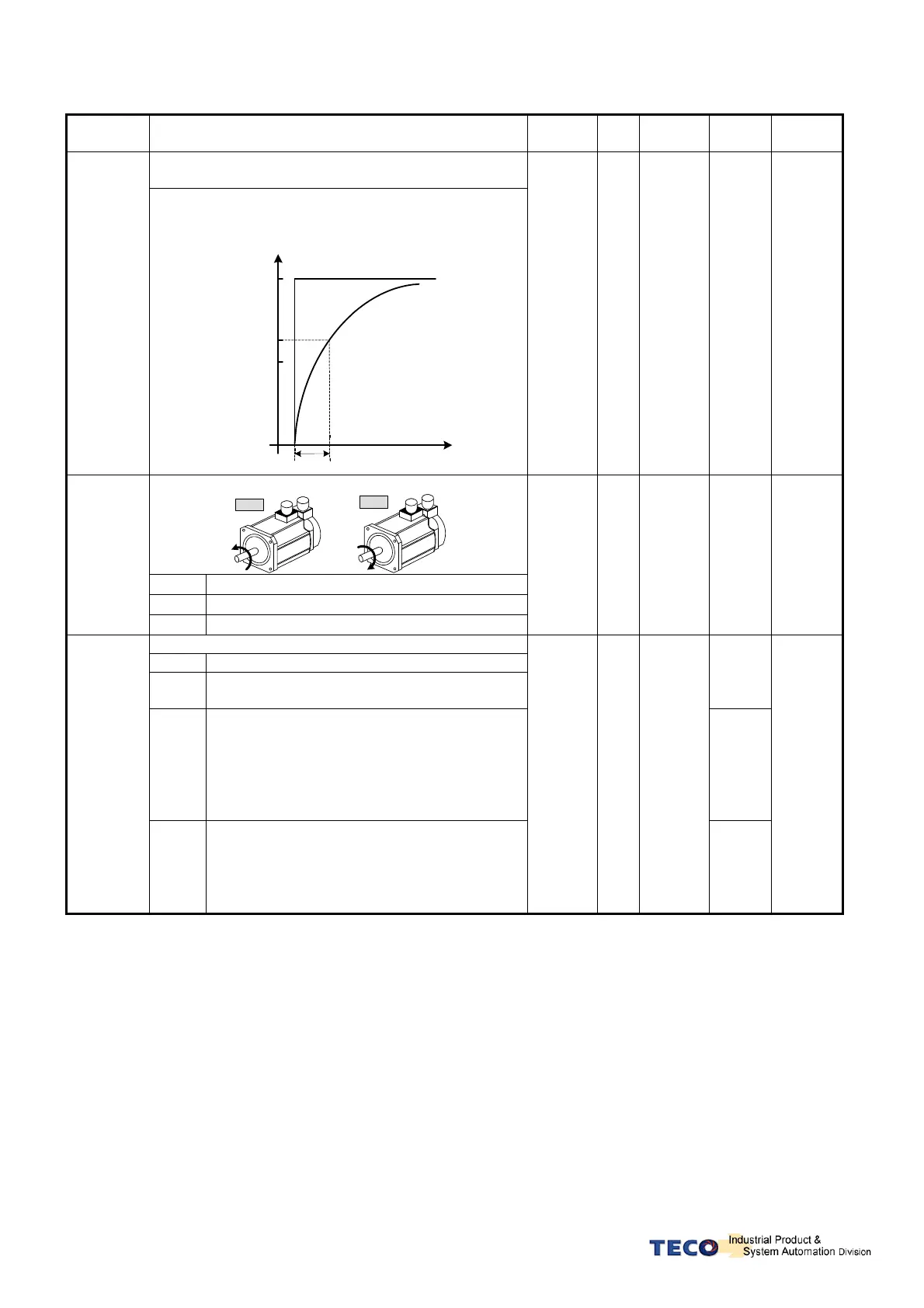 Page #49 background image
