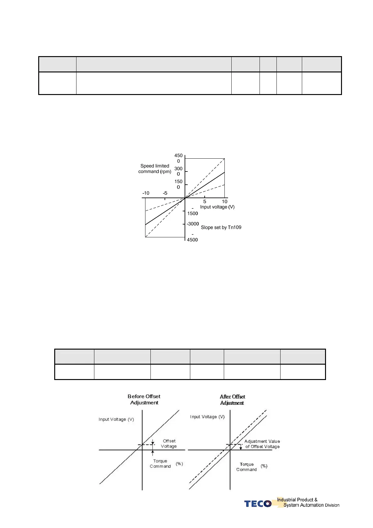 Page #89 background image