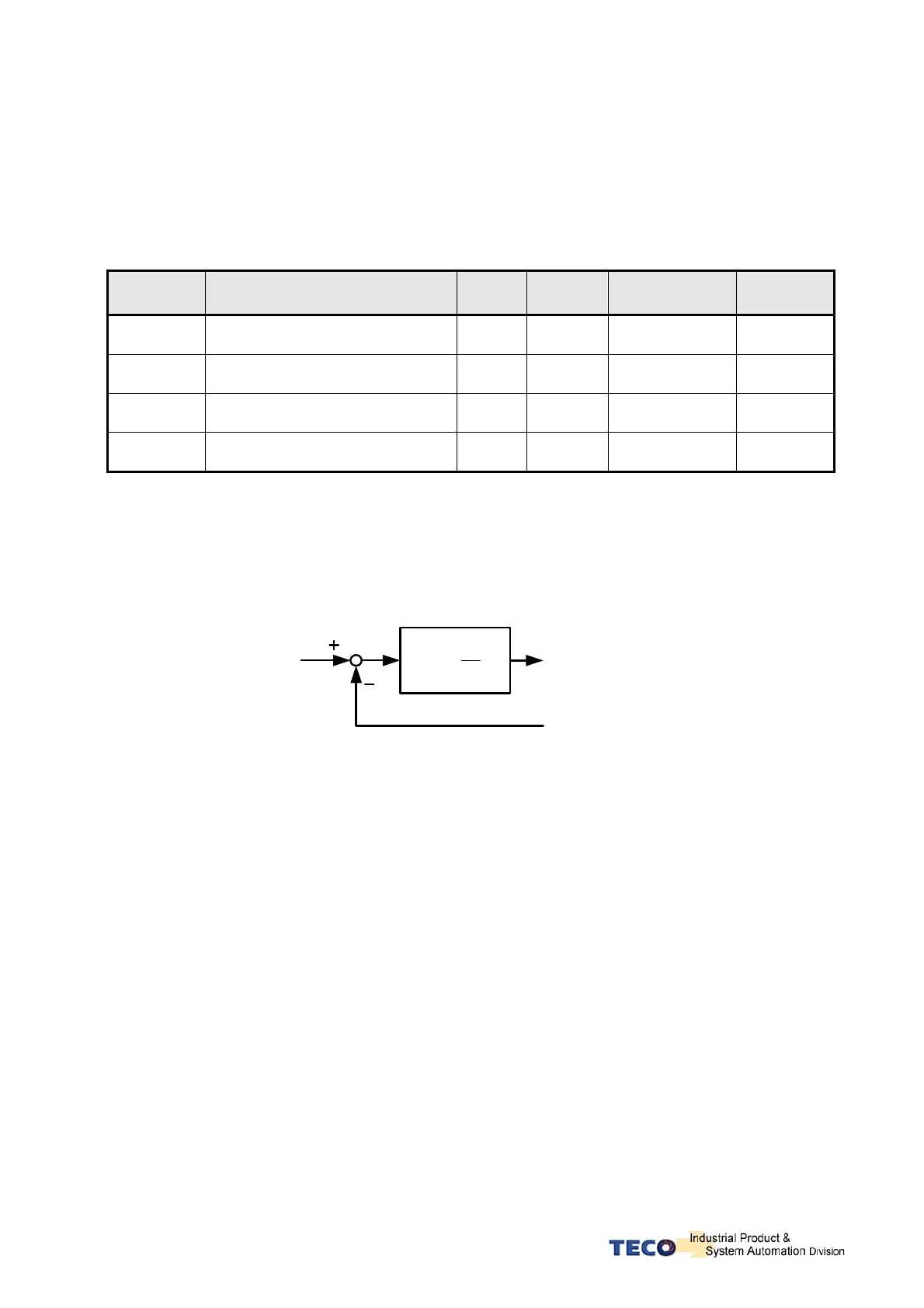 Page #103 background image