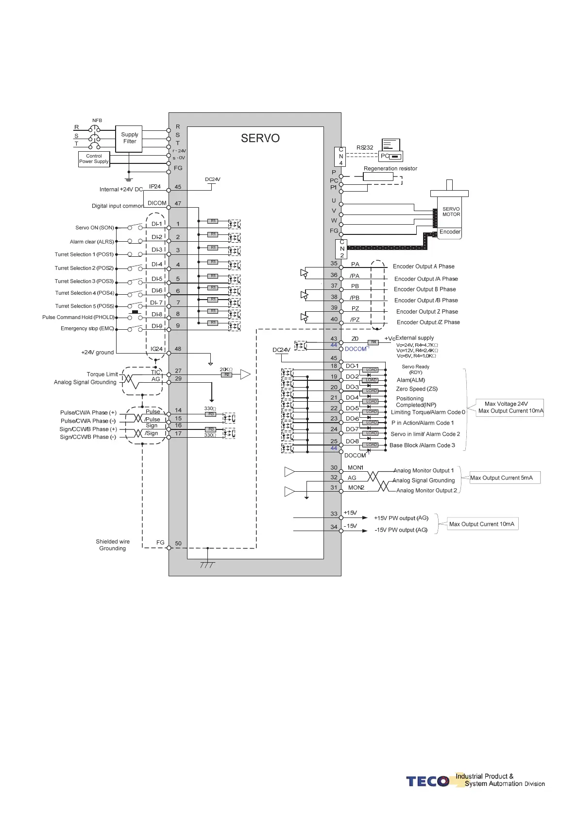 Page #55 background image