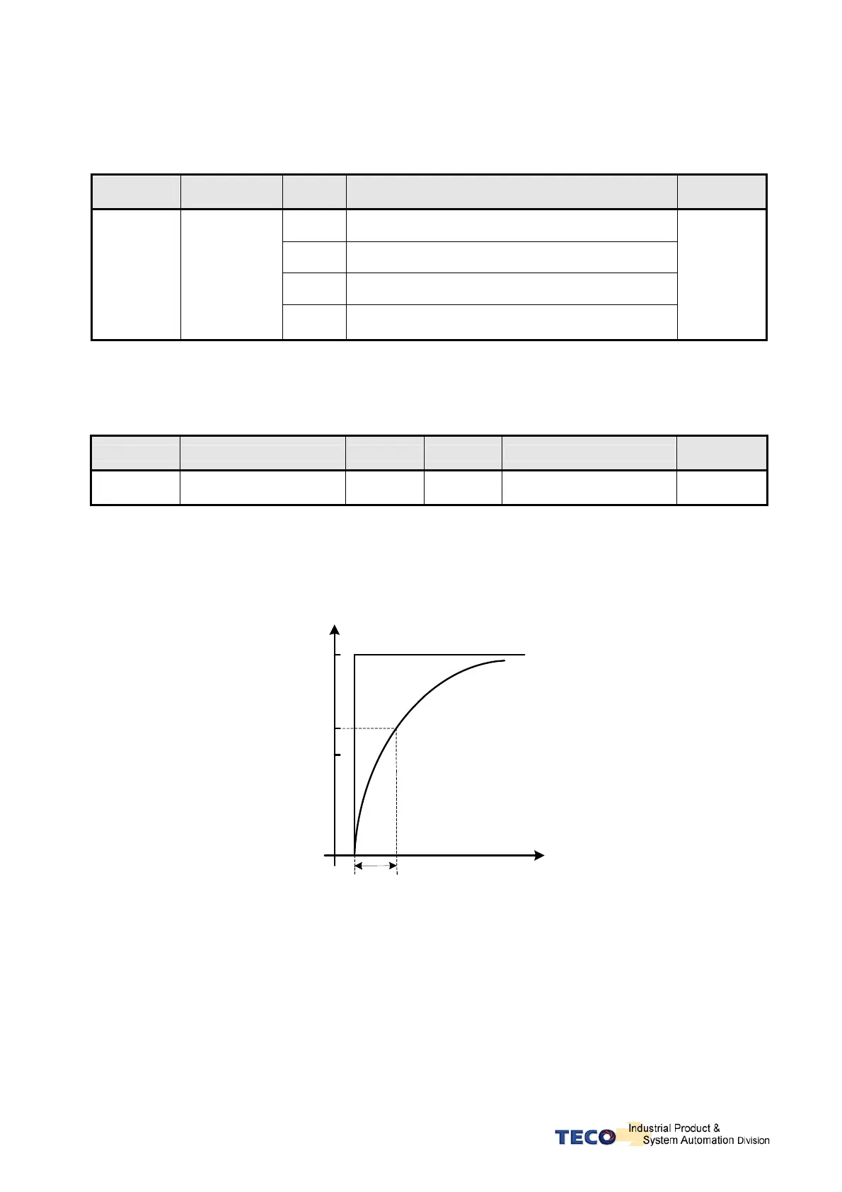Page #99 background image