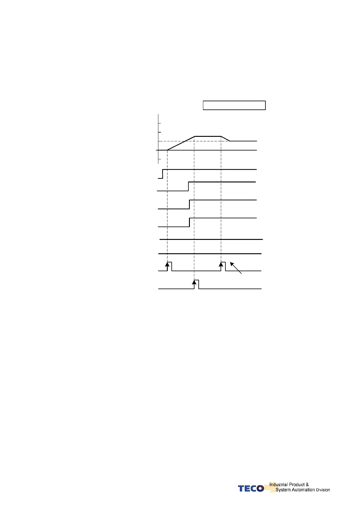 Page #121 background image