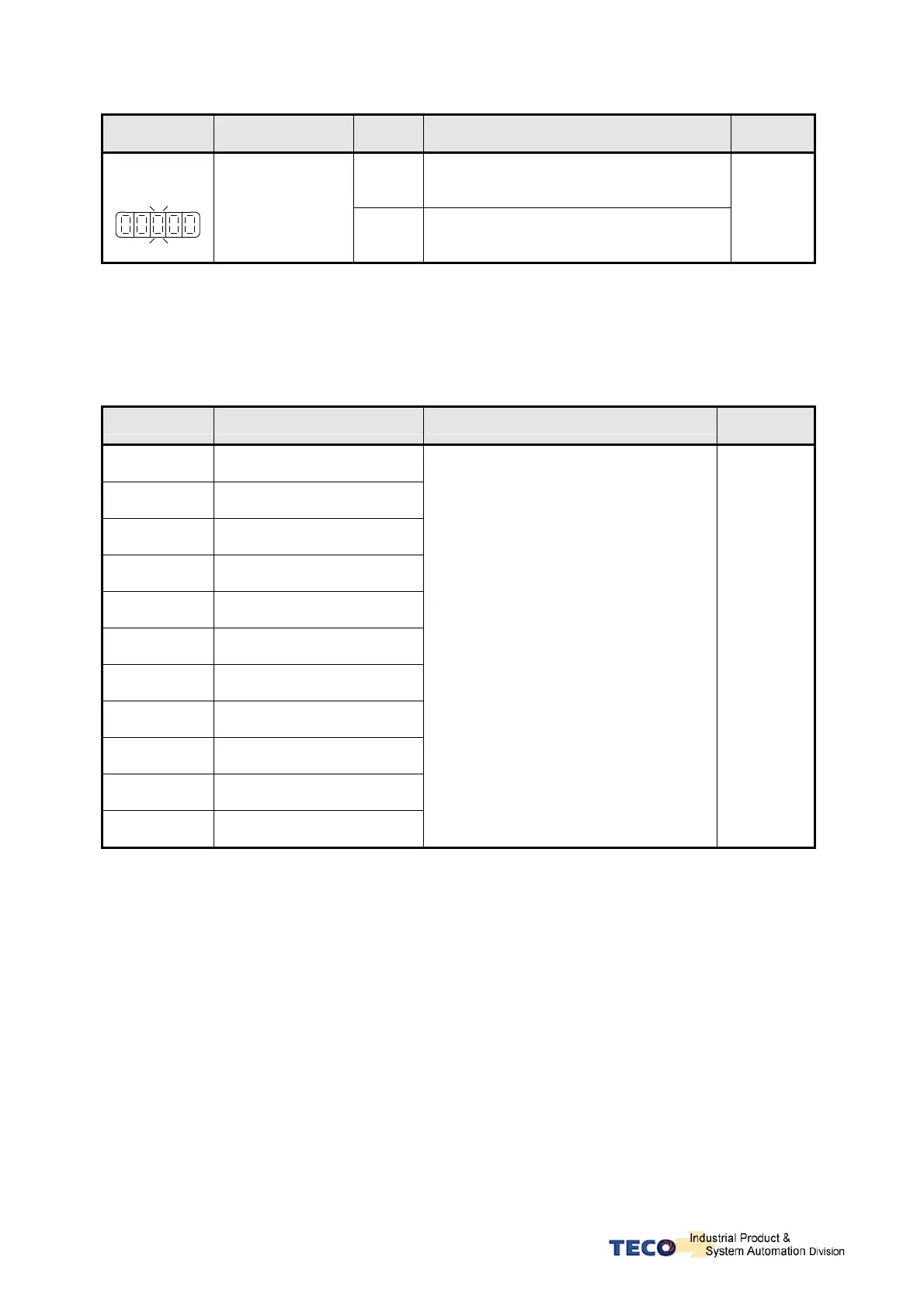 Page #150 background image