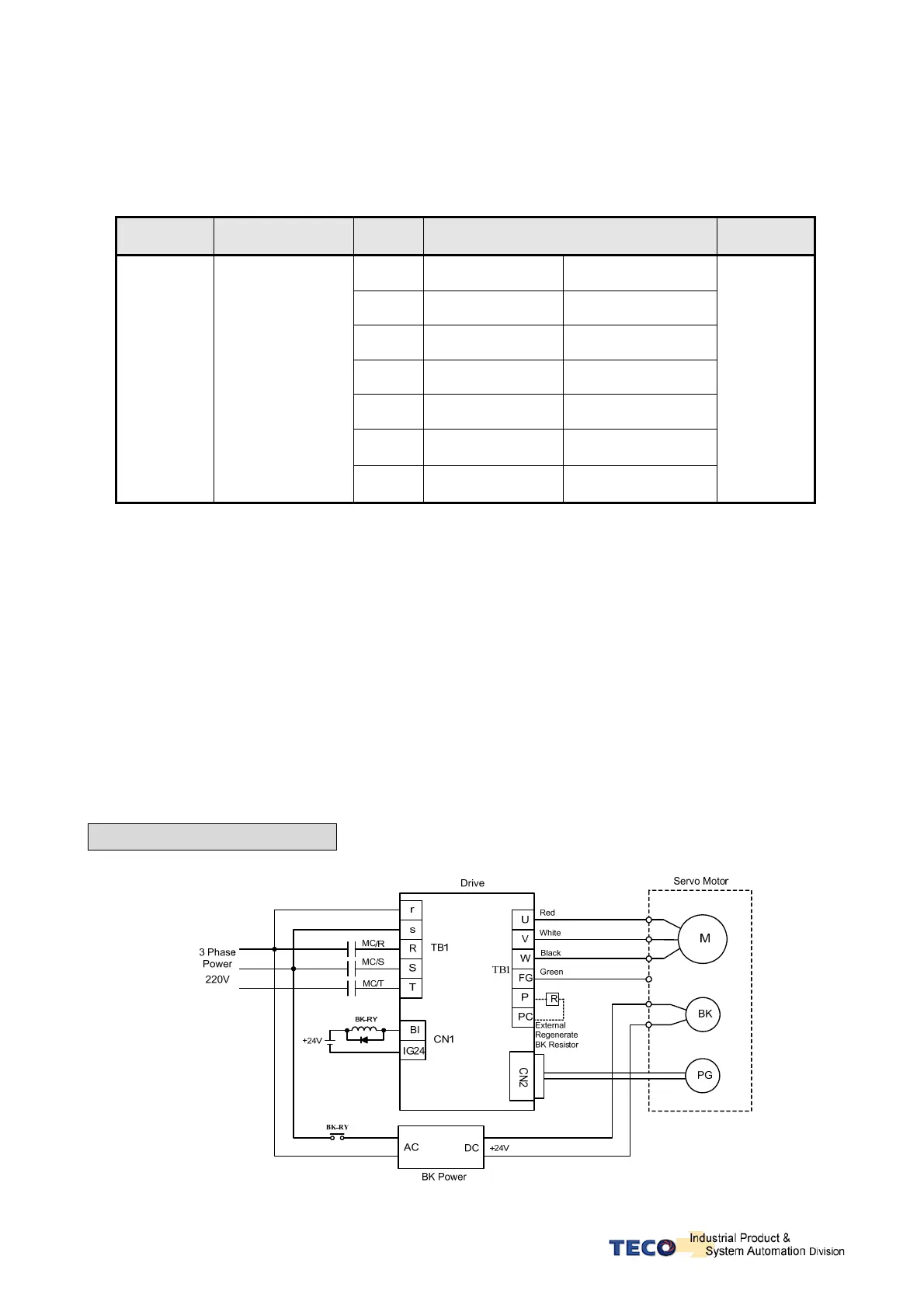 Page #153 background image