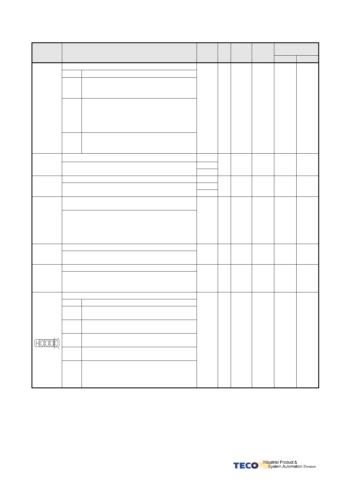 Page #174 background image