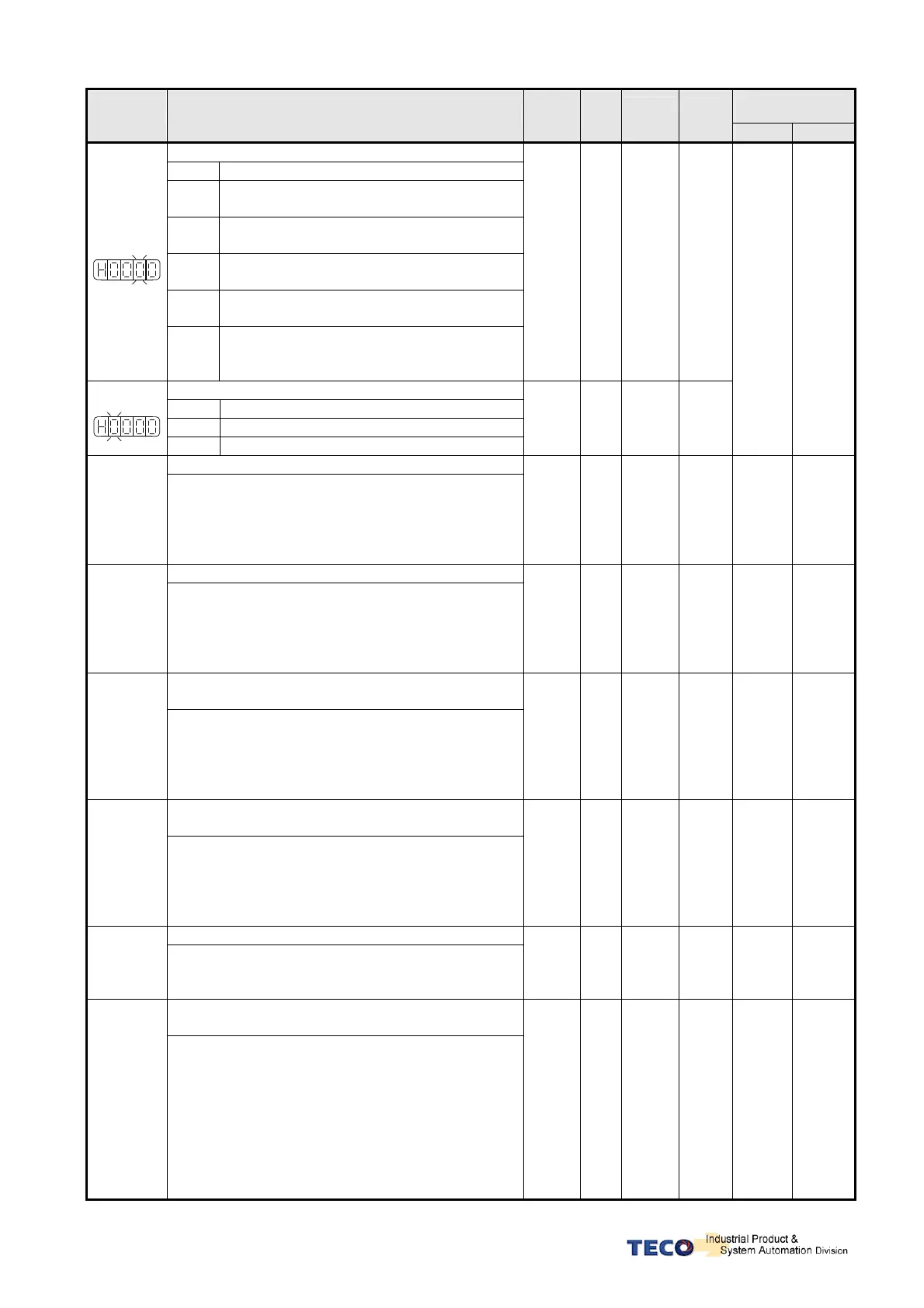 Page #175 background image