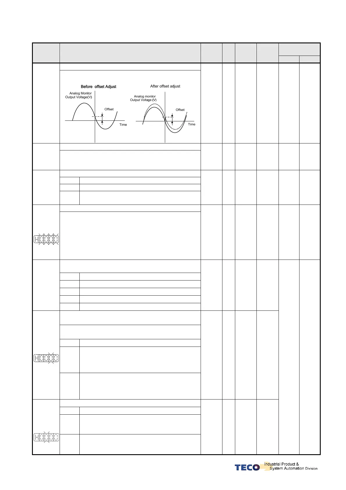 Page #177 background image