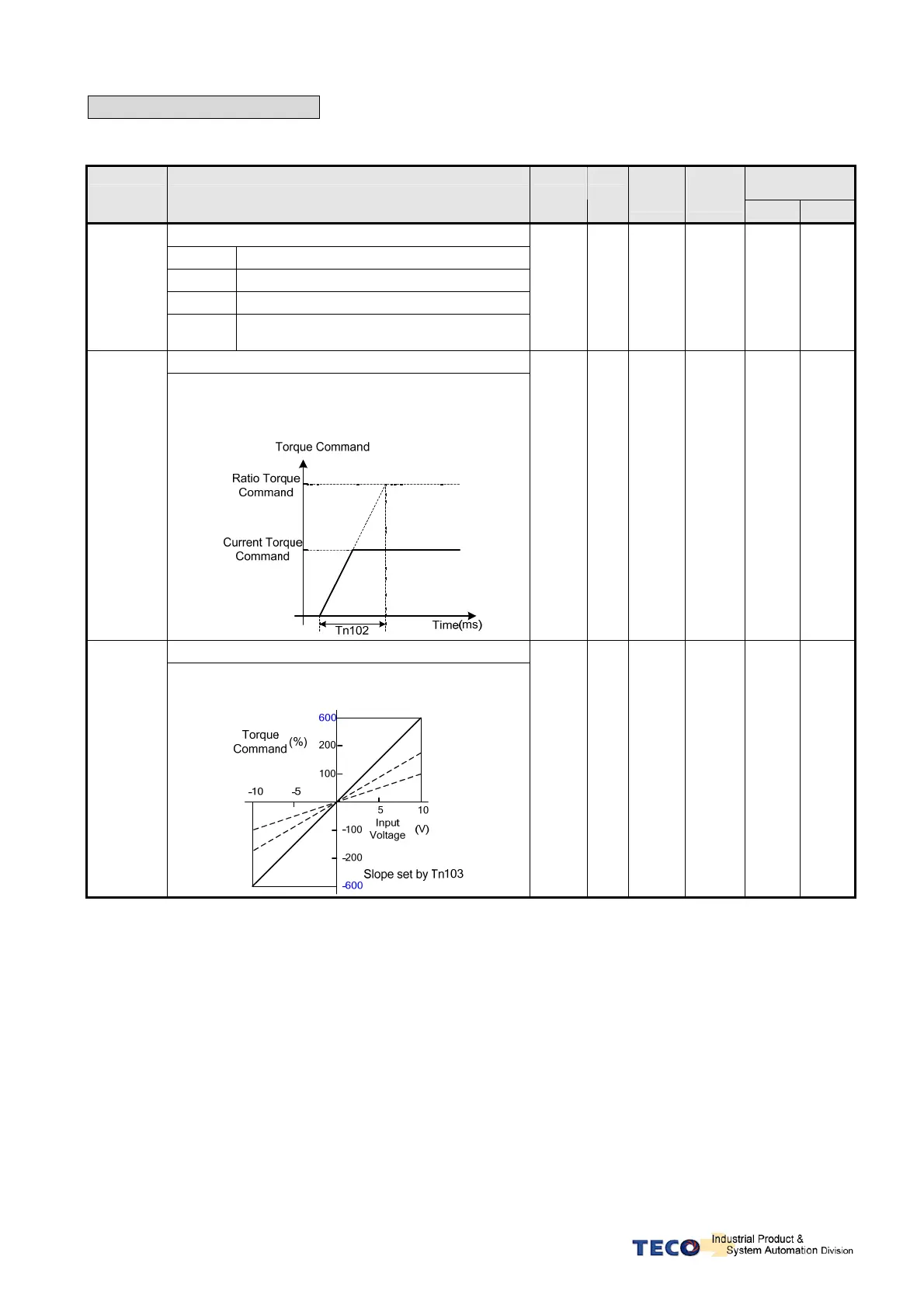Page #181 background image