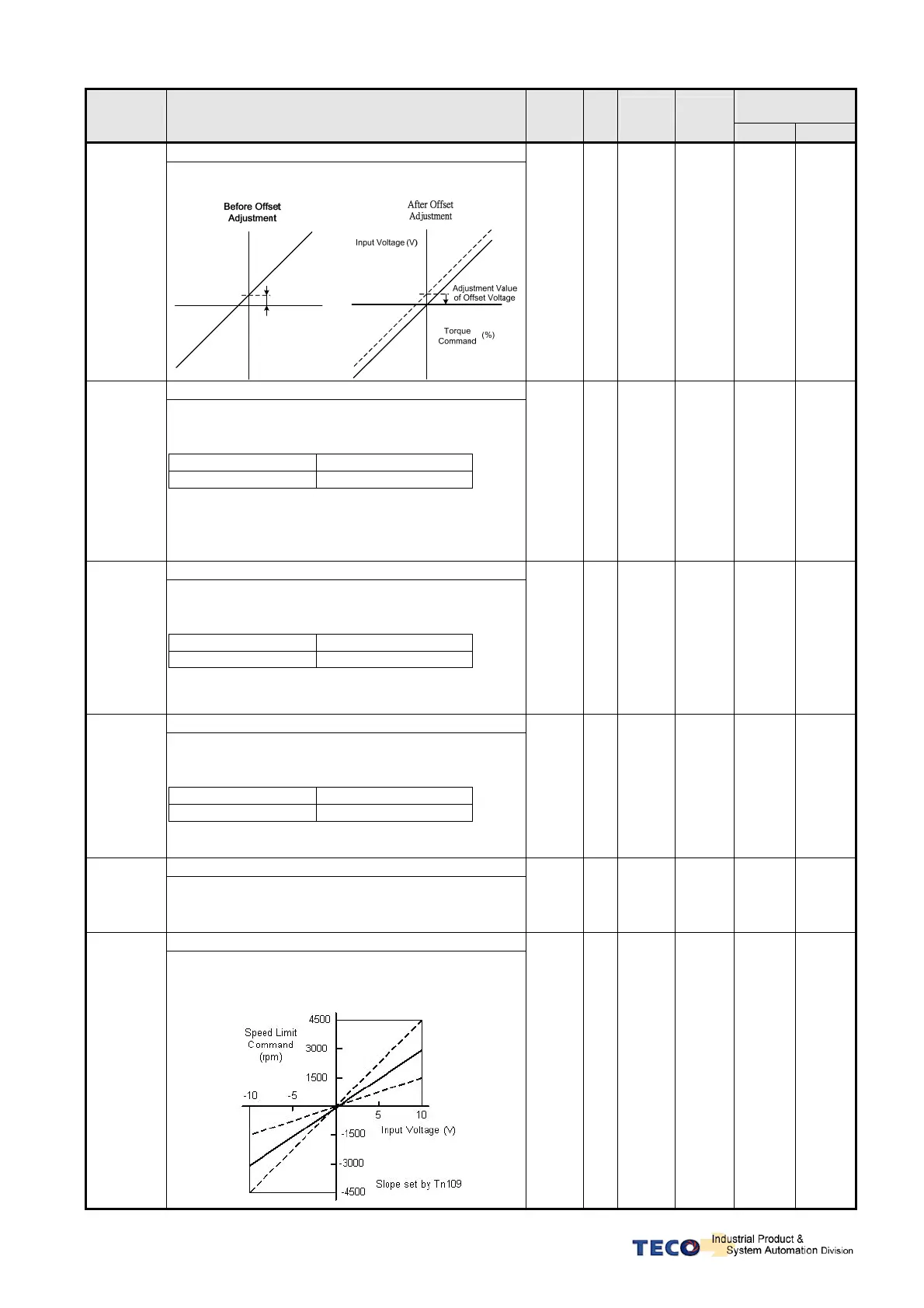 Page #182 background image