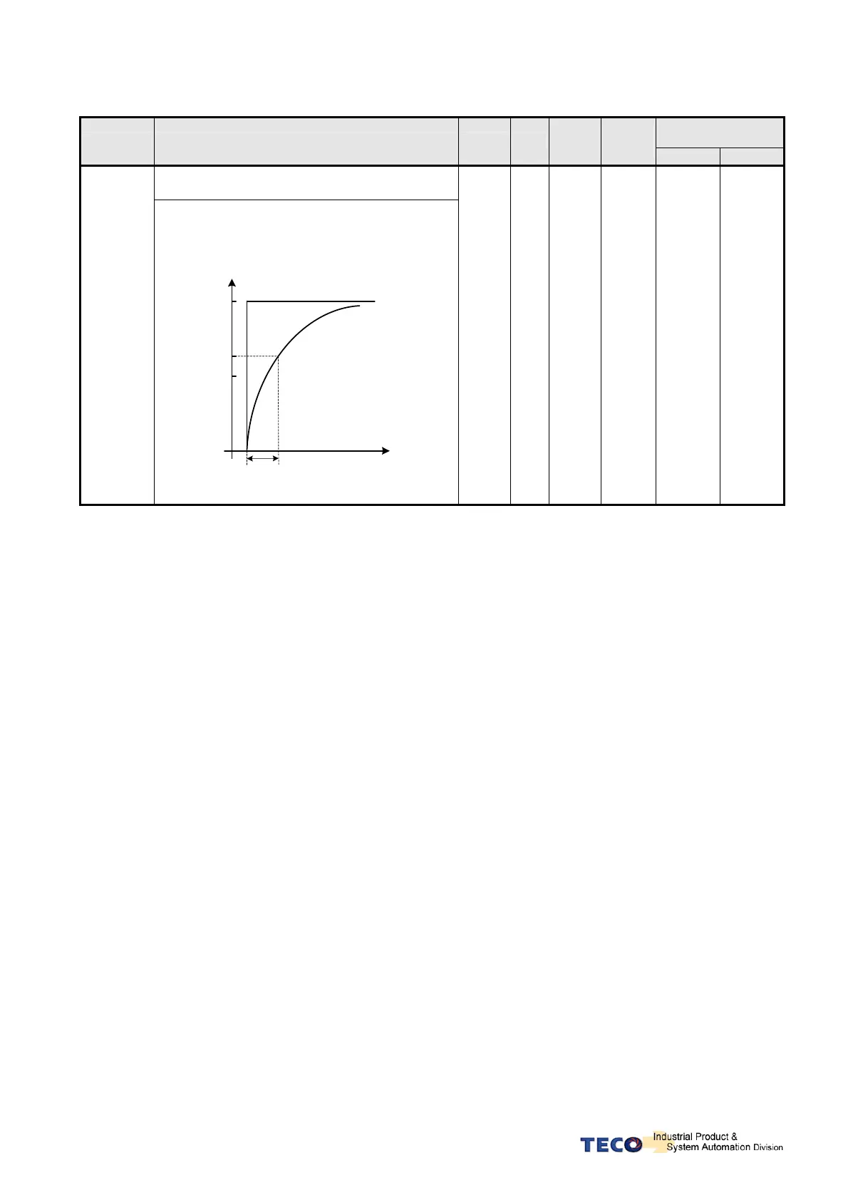Page #183 background image