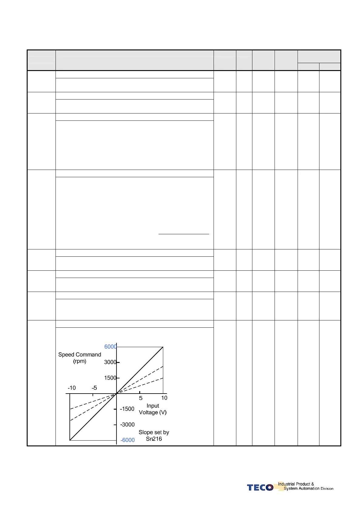 Page #186 background image