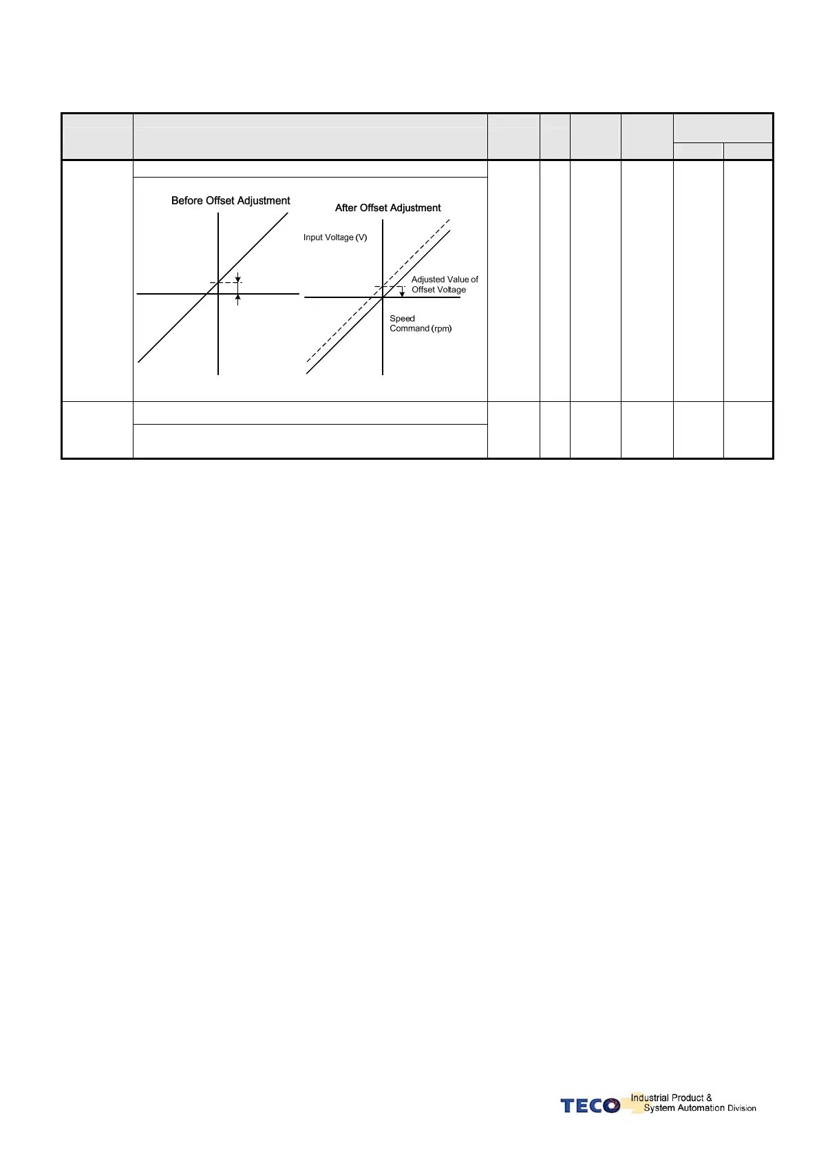 Page #187 background image