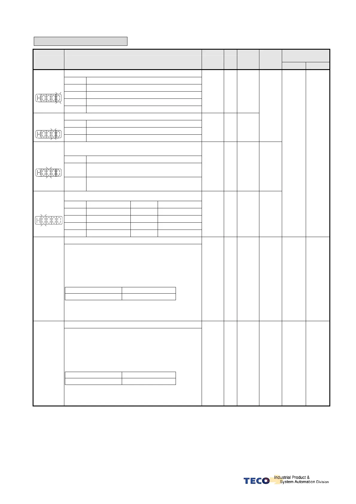 Page #188 background image