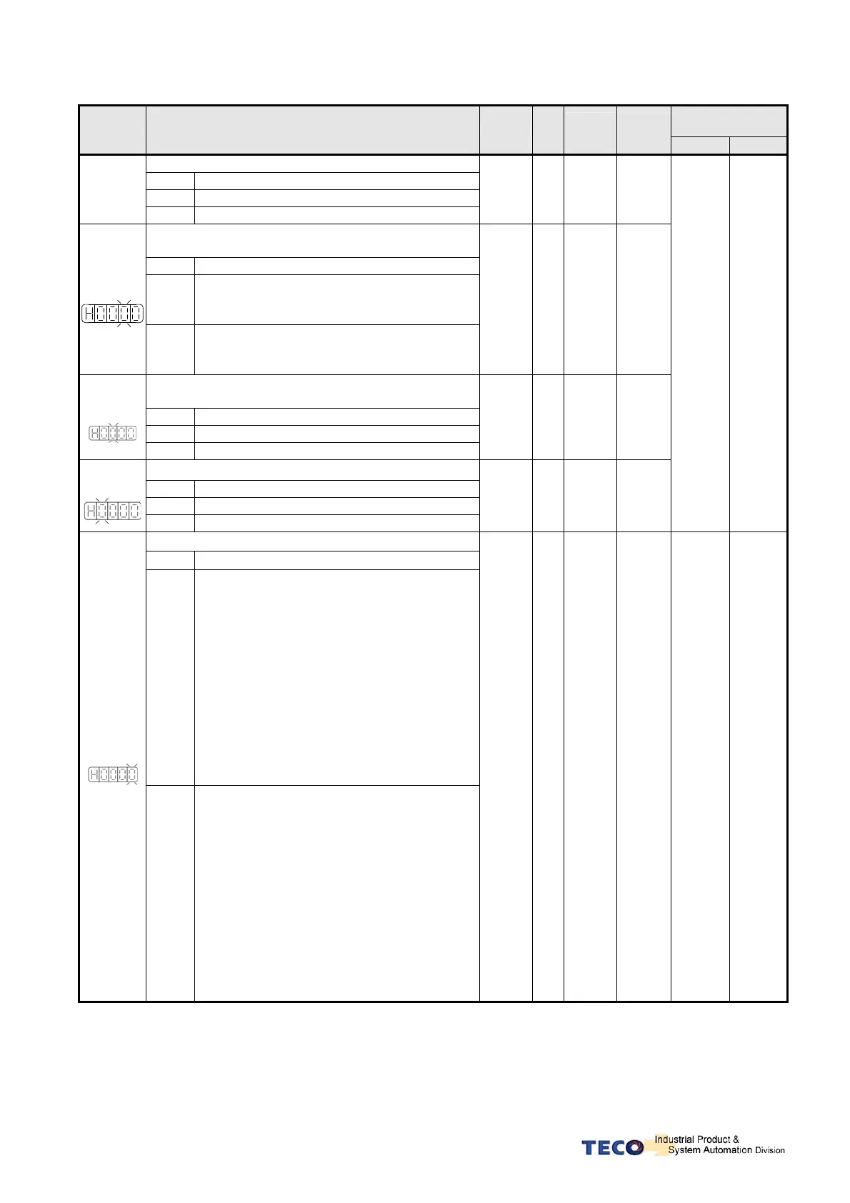 Page #191 background image