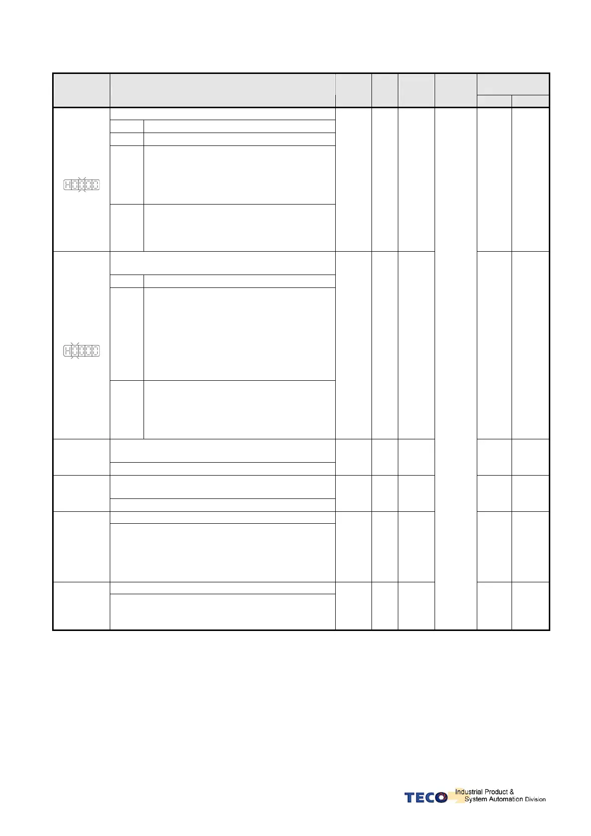 Page #193 background image