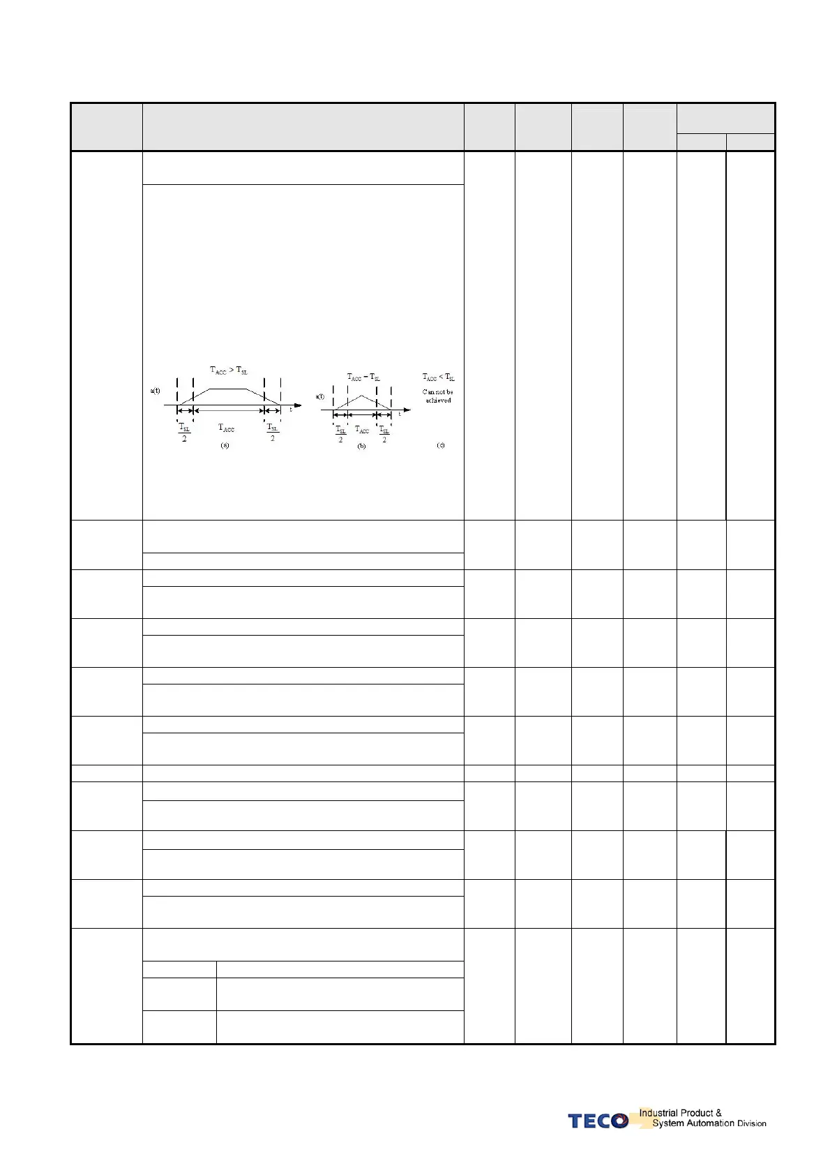 Page #194 background image