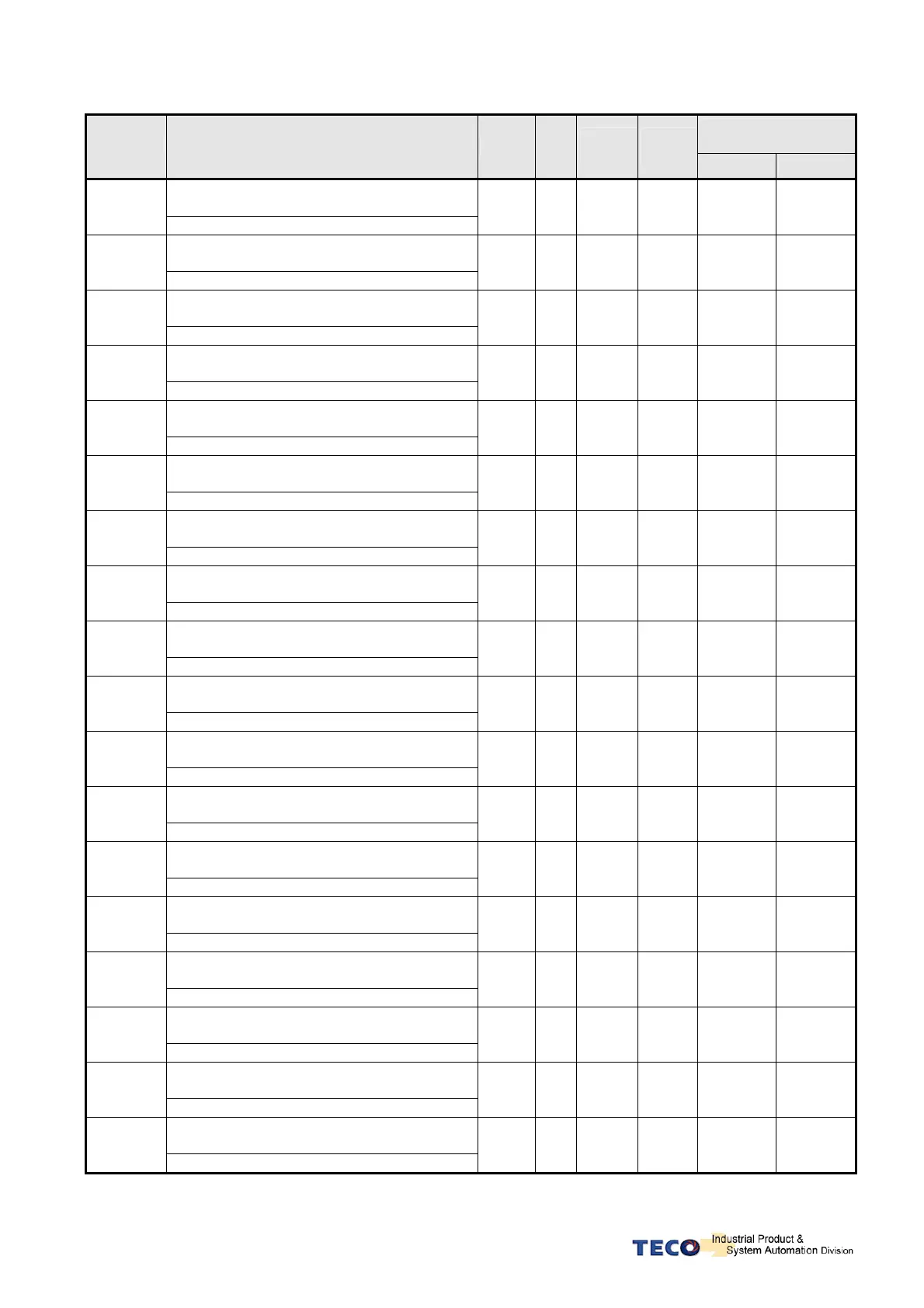 Page #196 background image