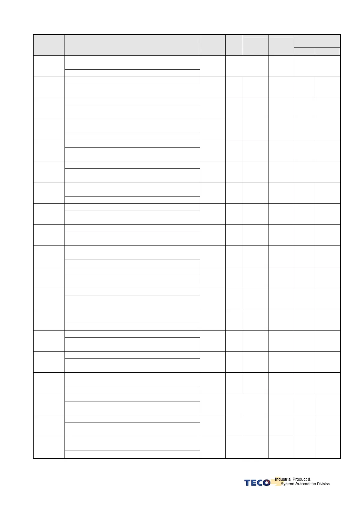 Page #197 background image