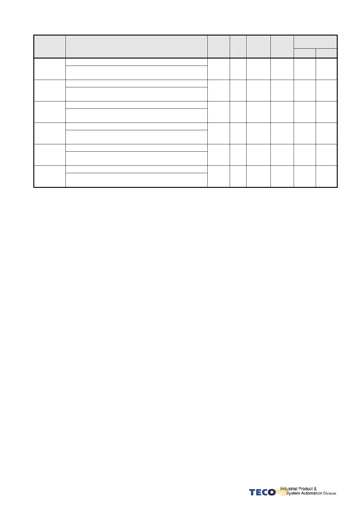 Page #200 background image