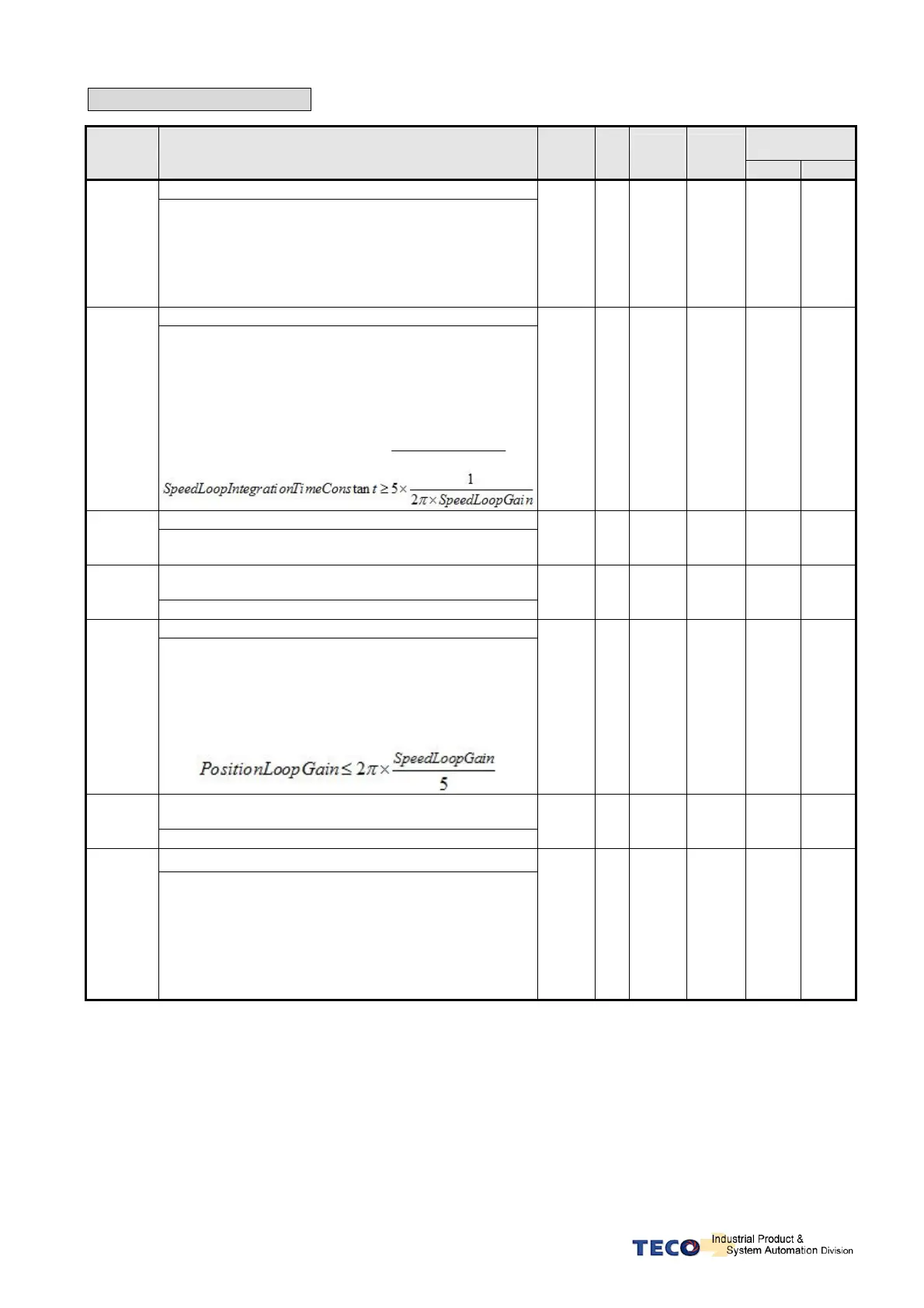 Page #201 background image
