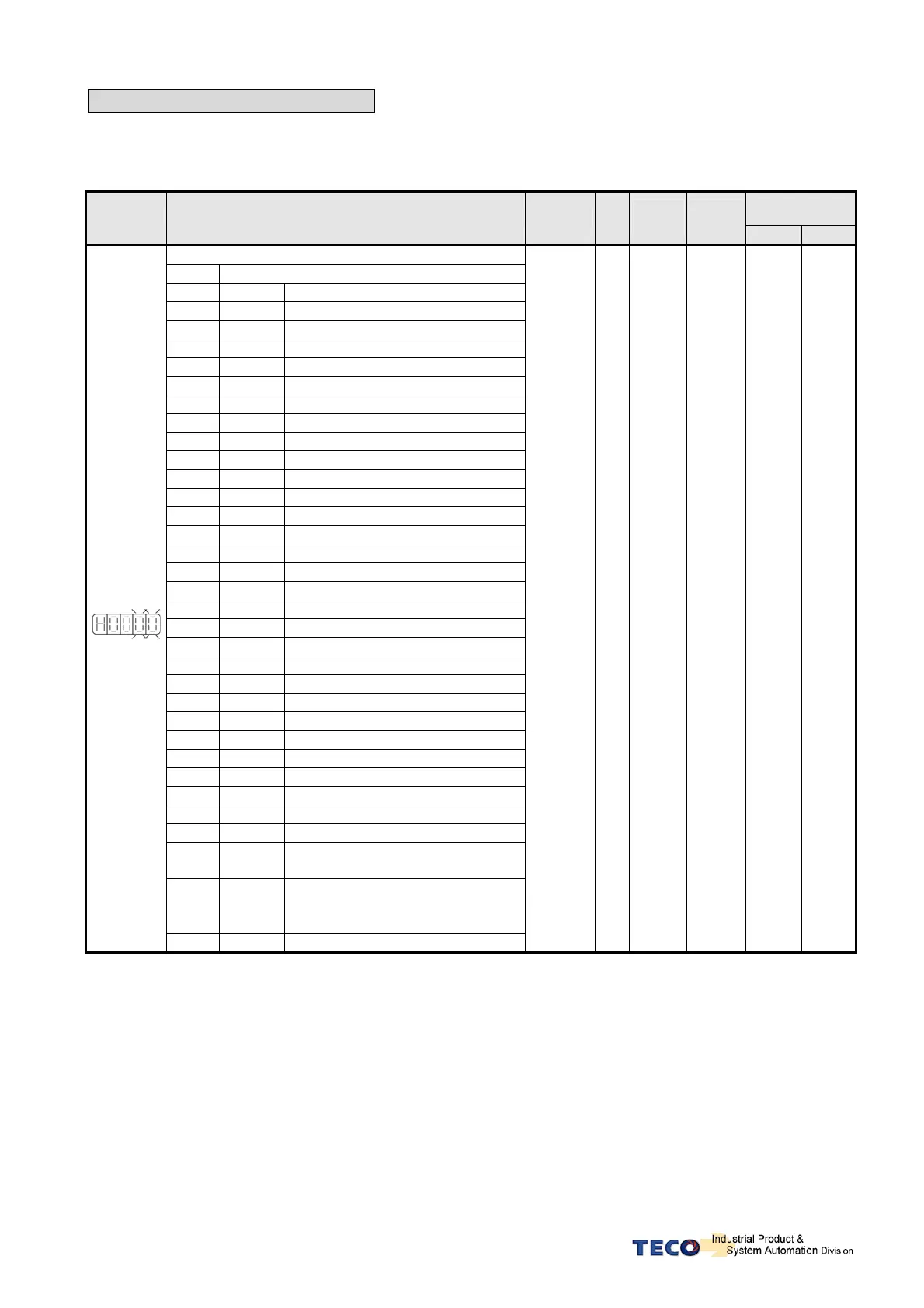 Page #202 background image