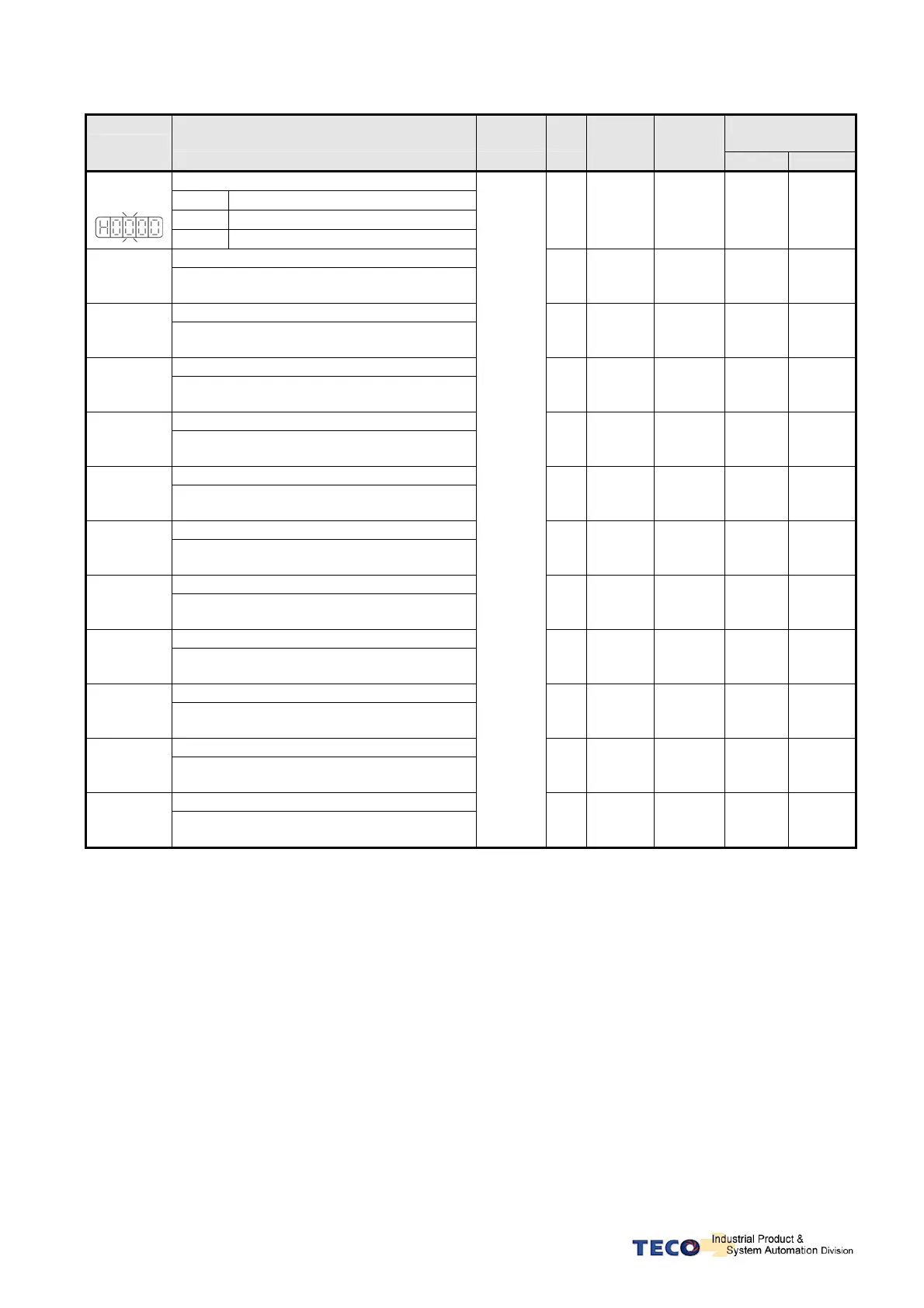 Page #203 background image