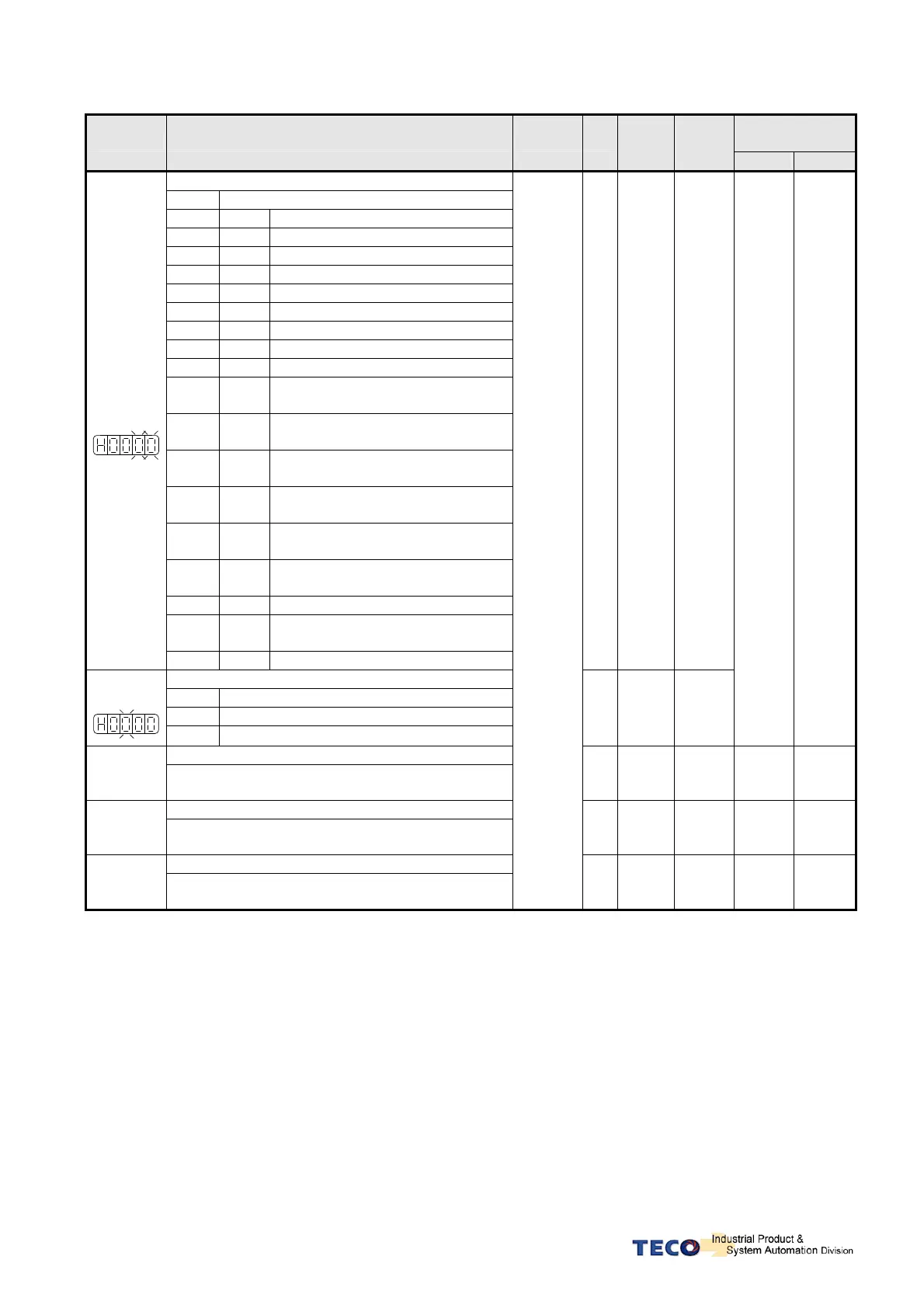 Page #204 background image