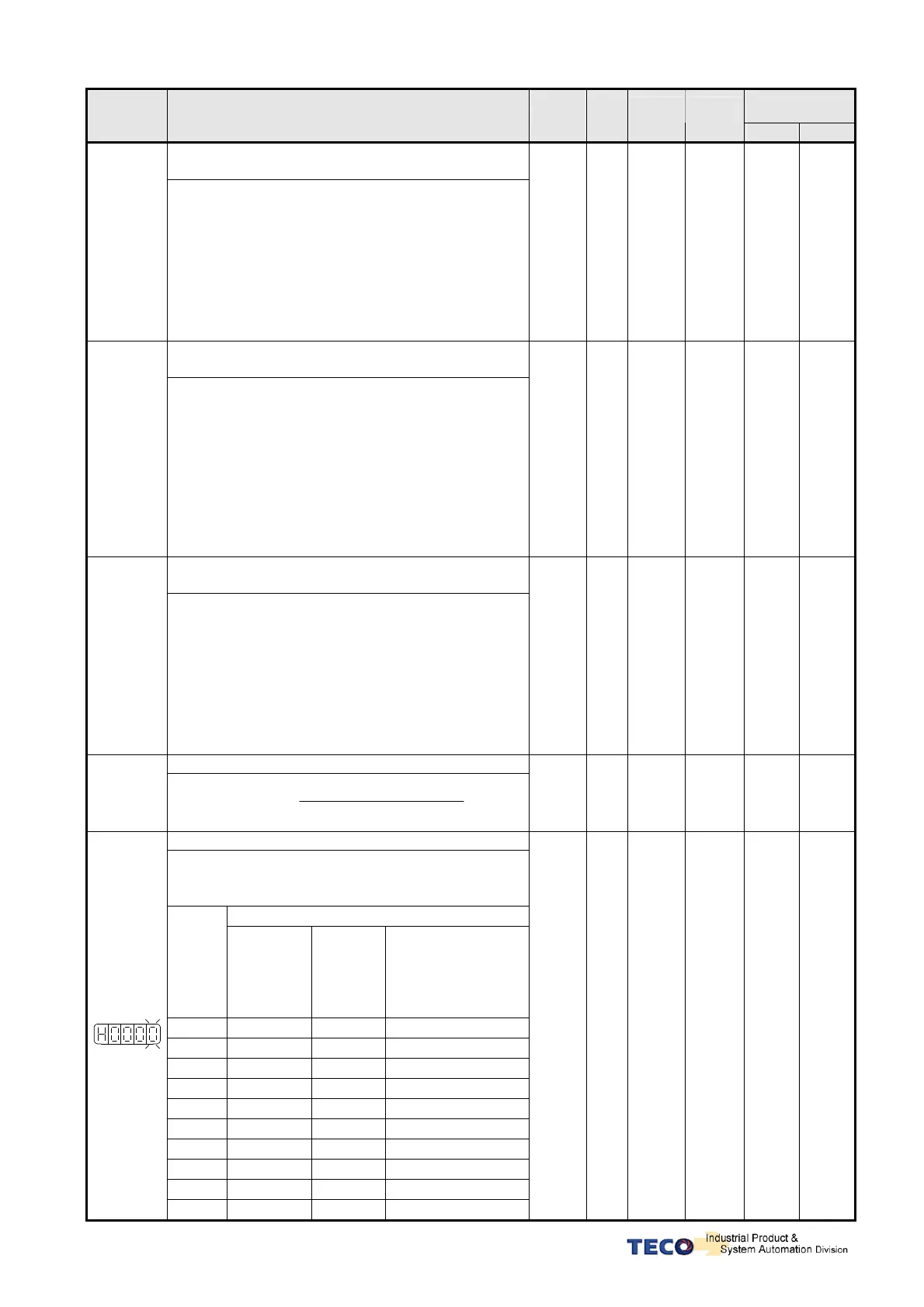 Page #176 background image