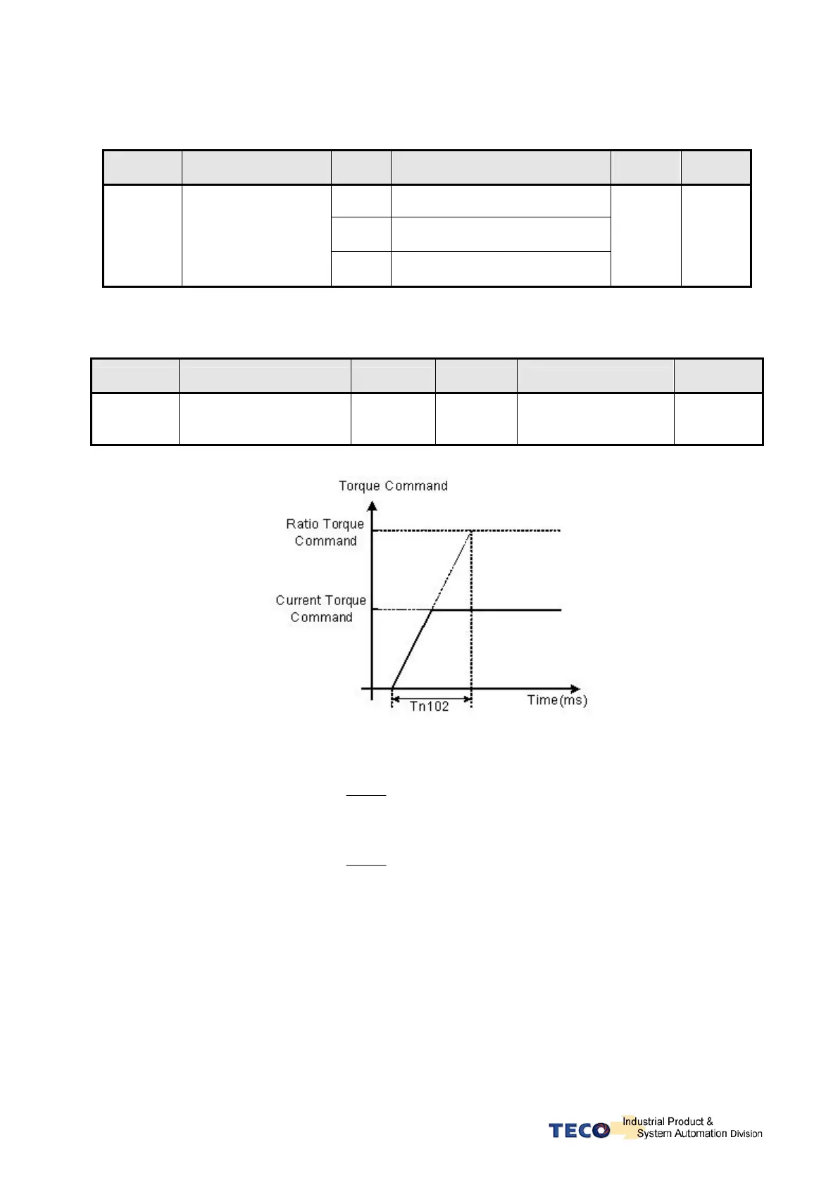 Page #90 background image