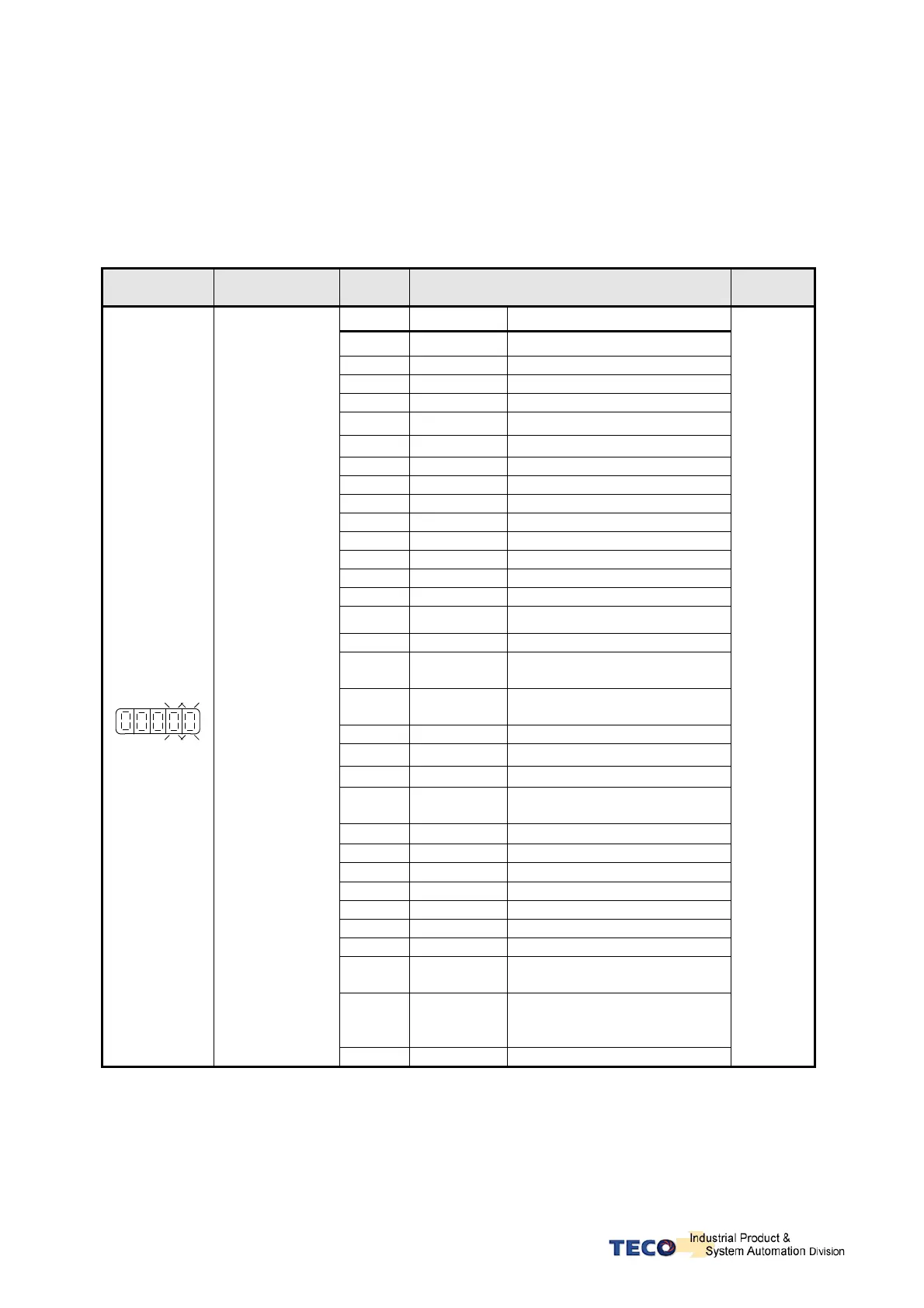 Page #149 background image