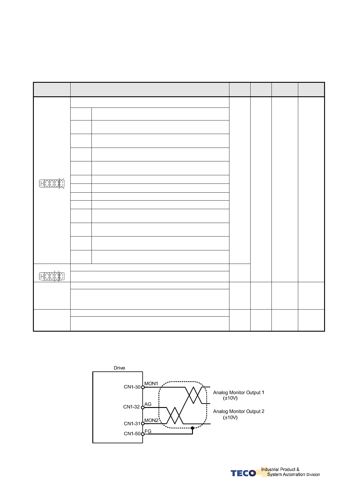 Page #161 background image