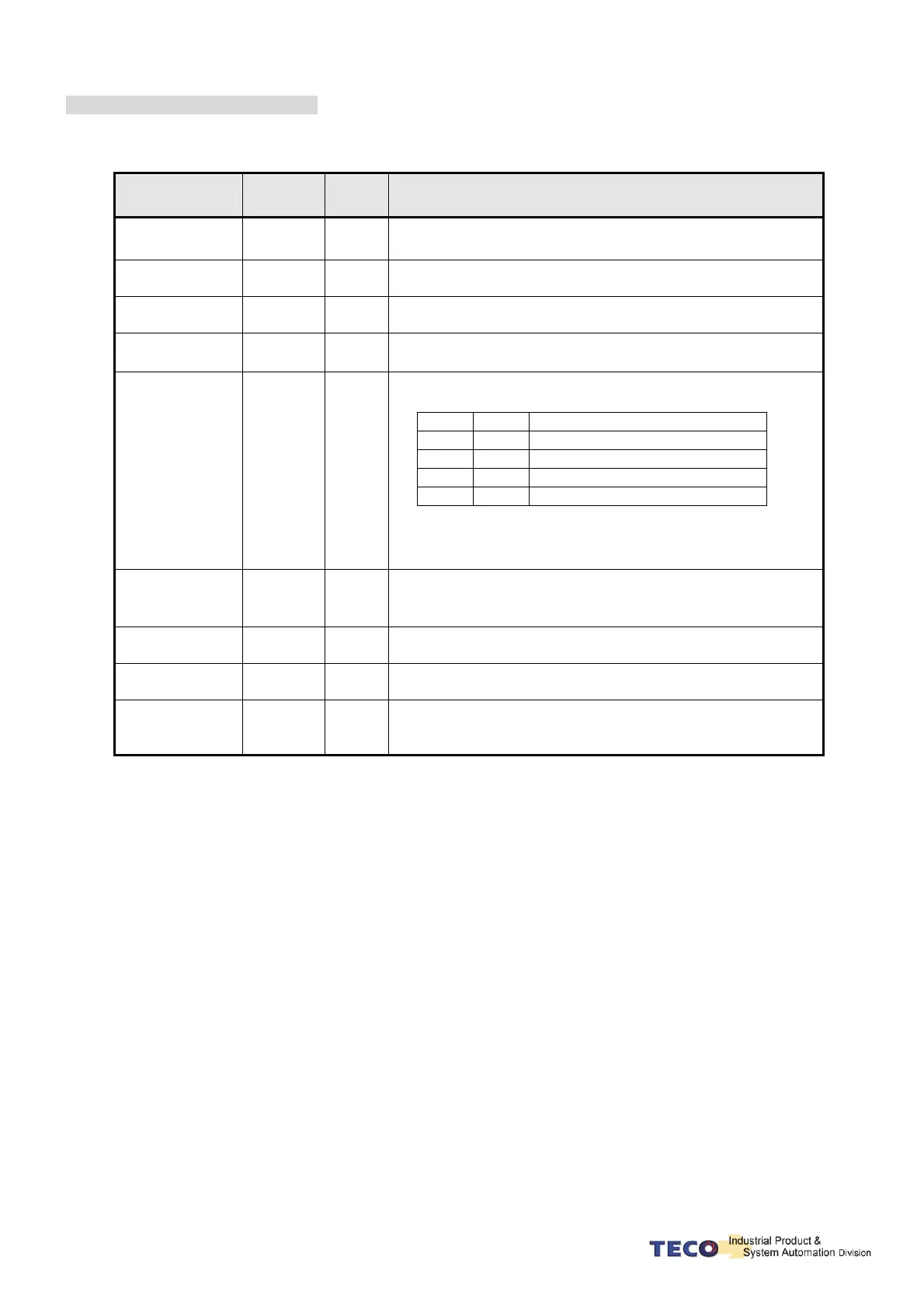 Page #40 background image