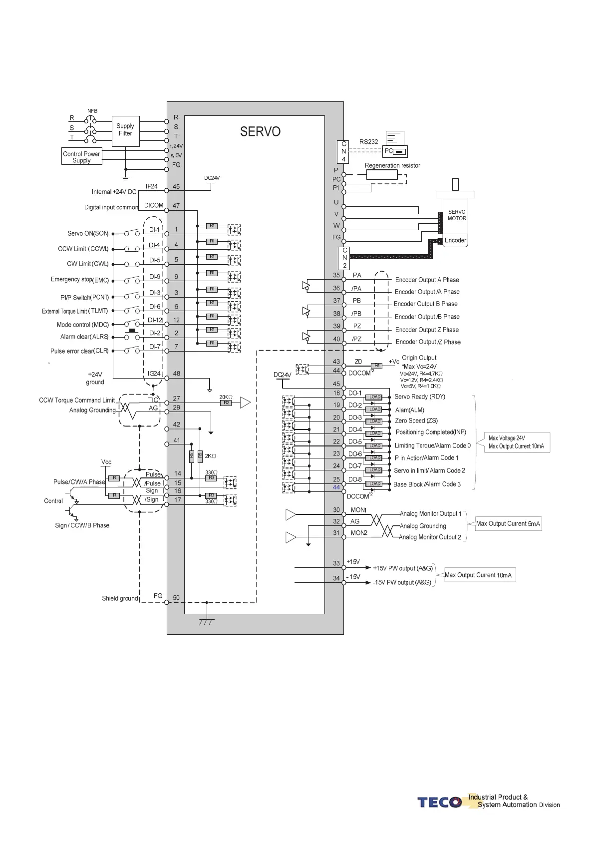 Page #51 background image