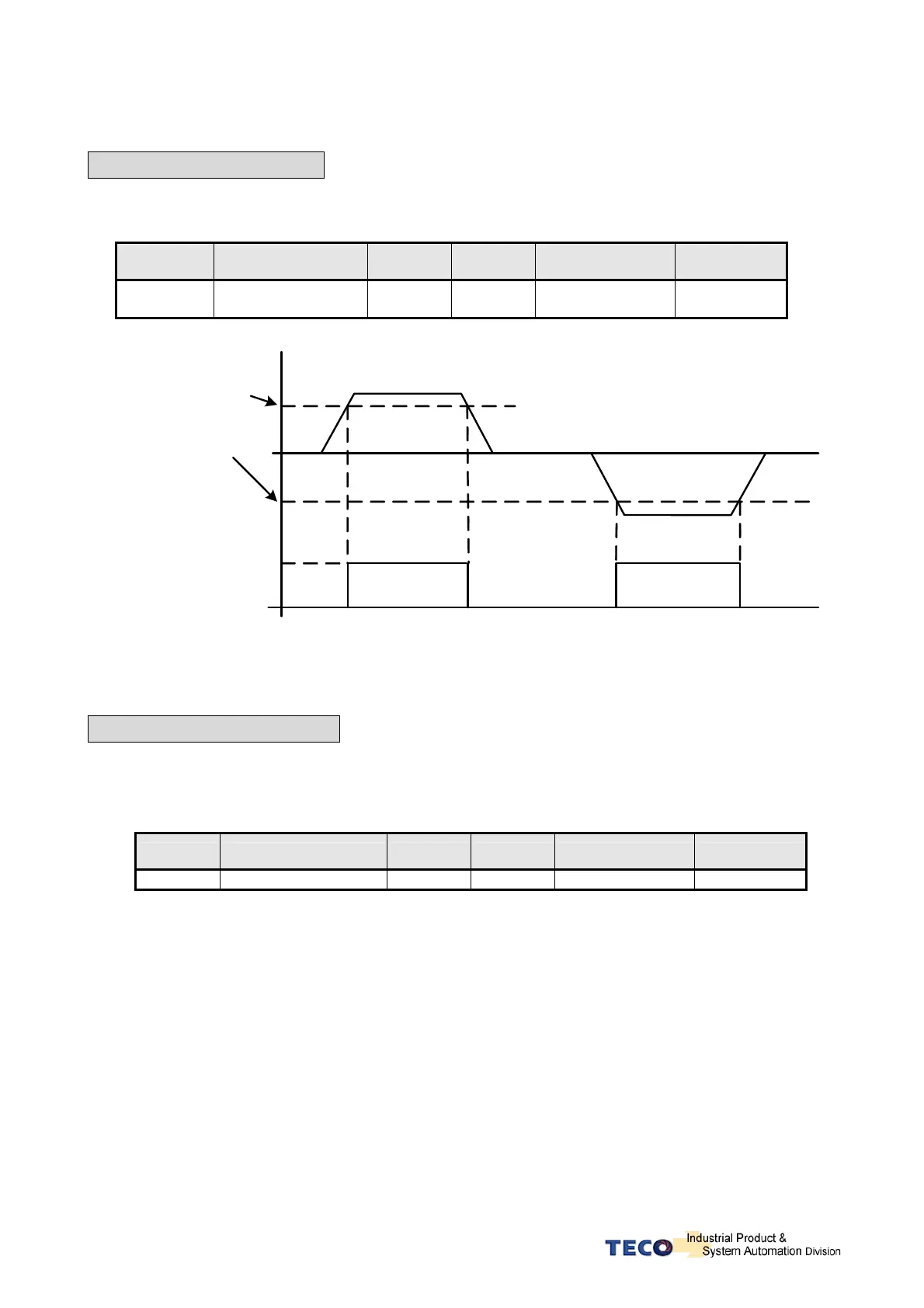 Page #93 background image