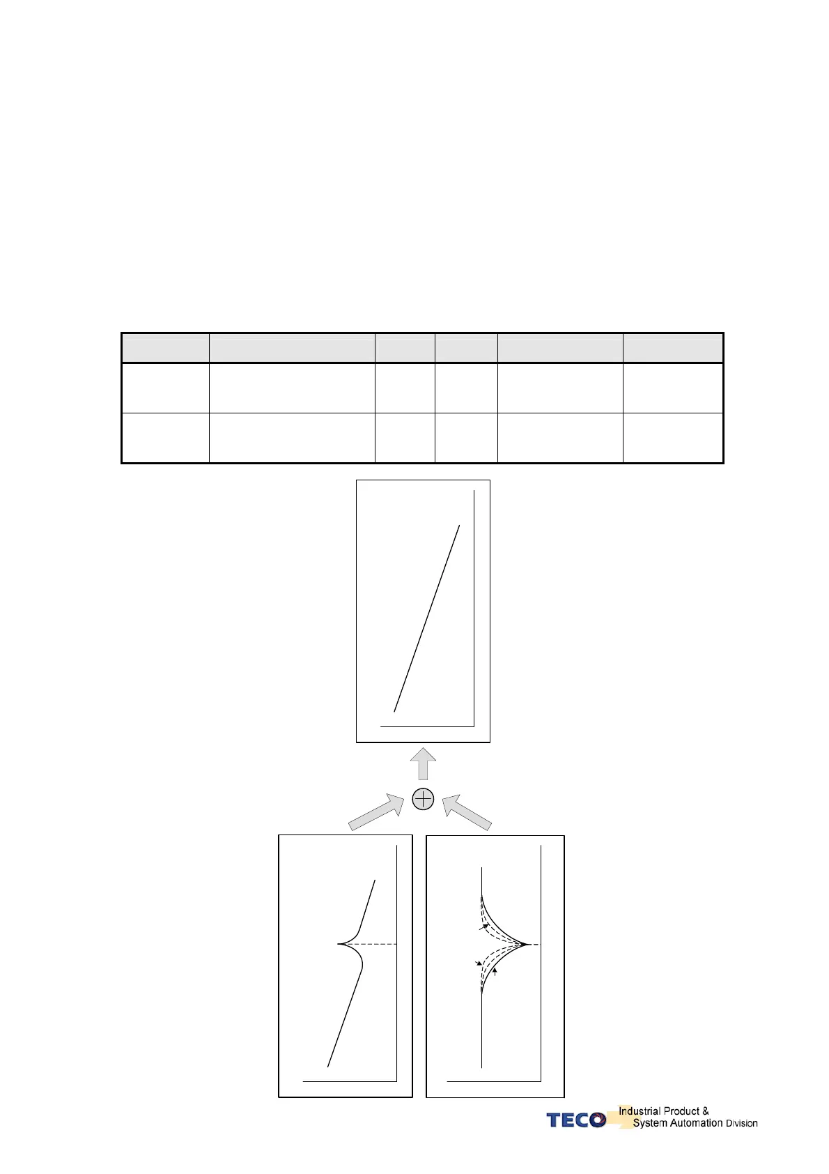 Page #104 background image
