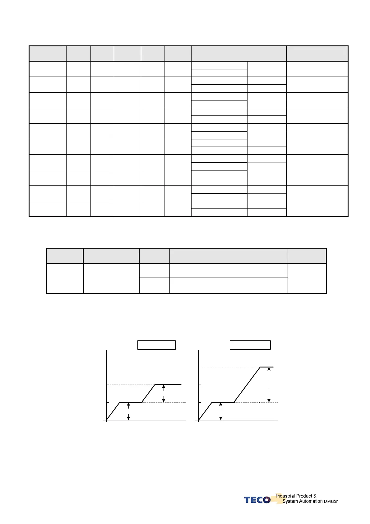 Page #119 background image