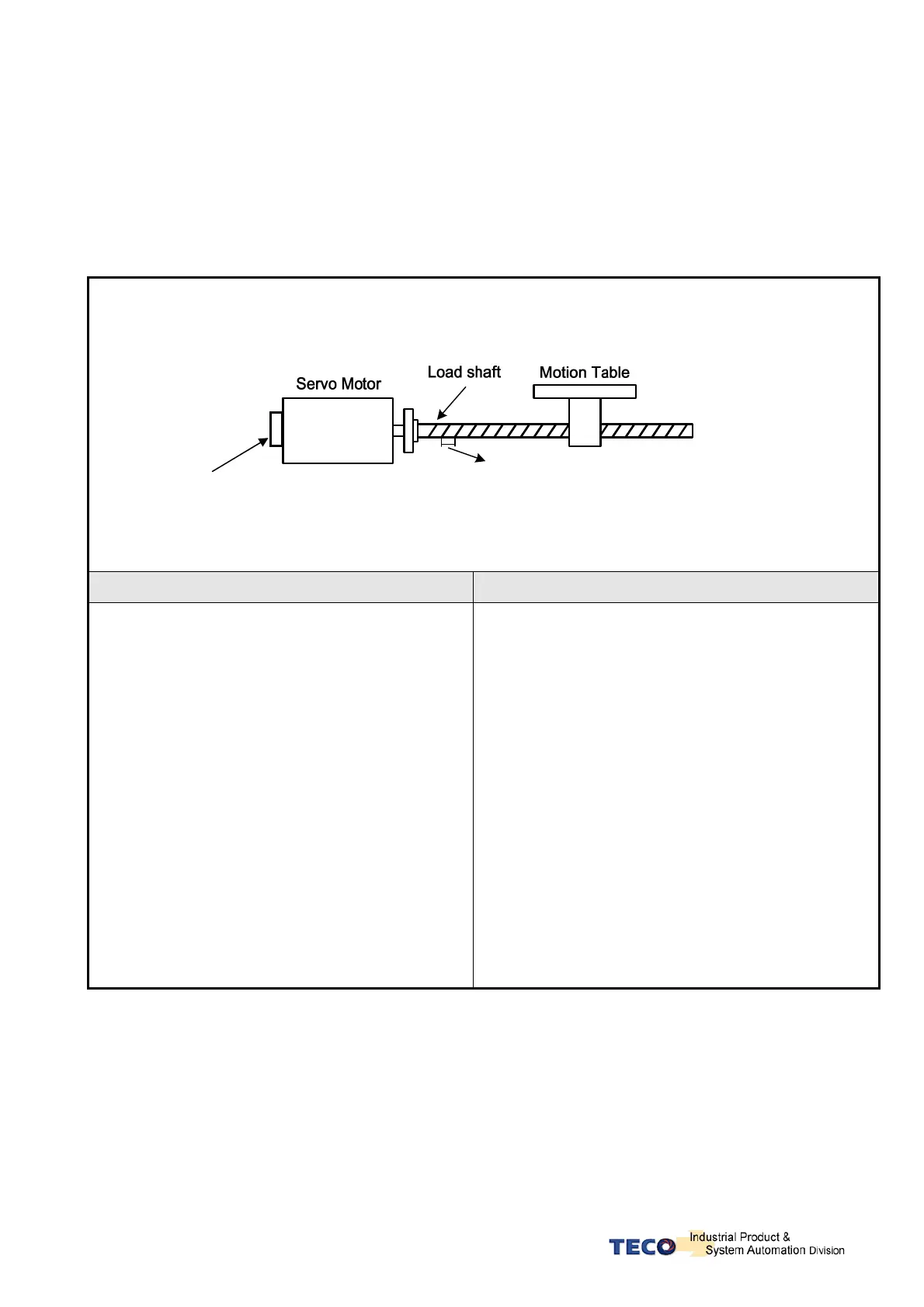 Page #122 background image