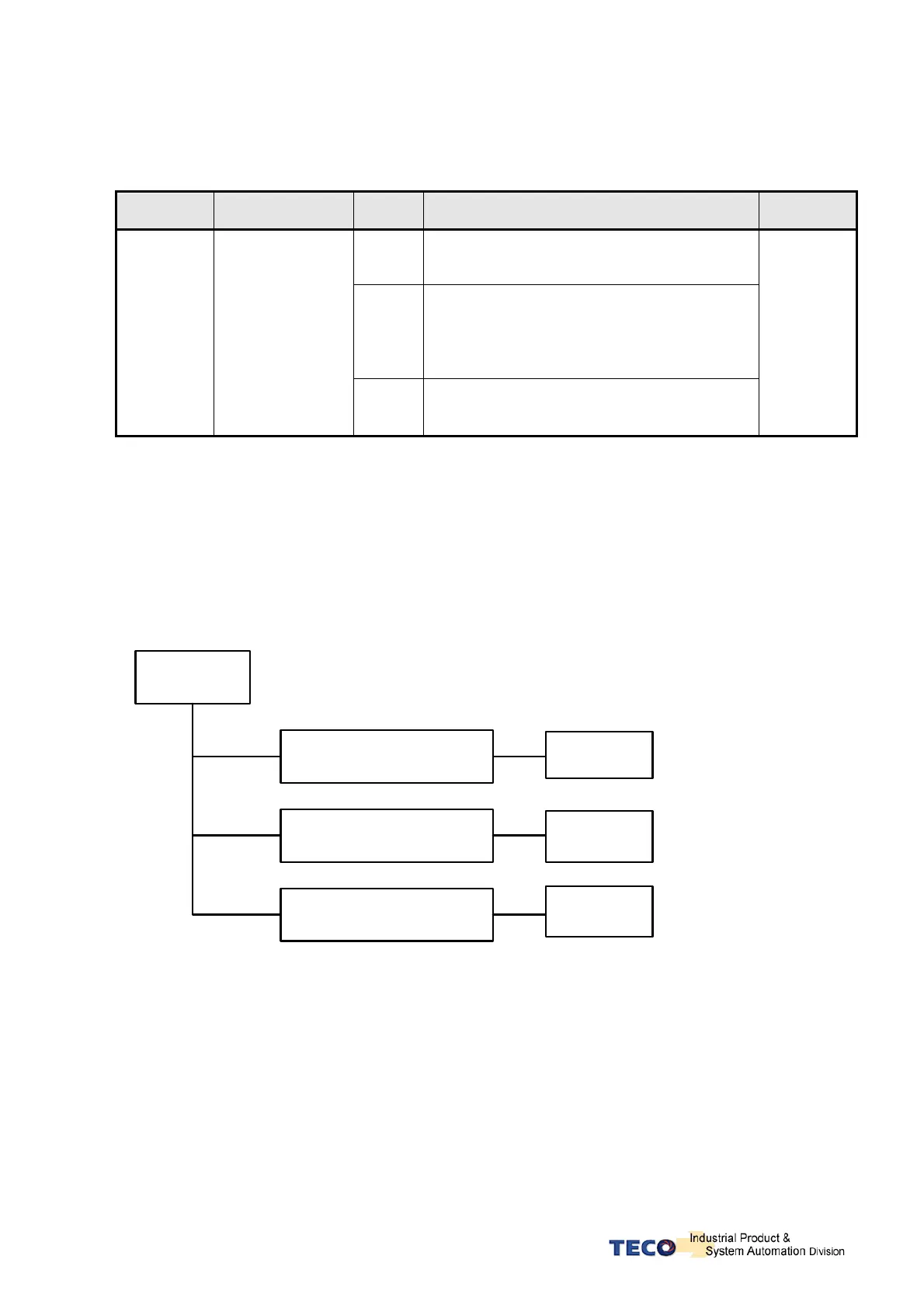Page #155 background image
