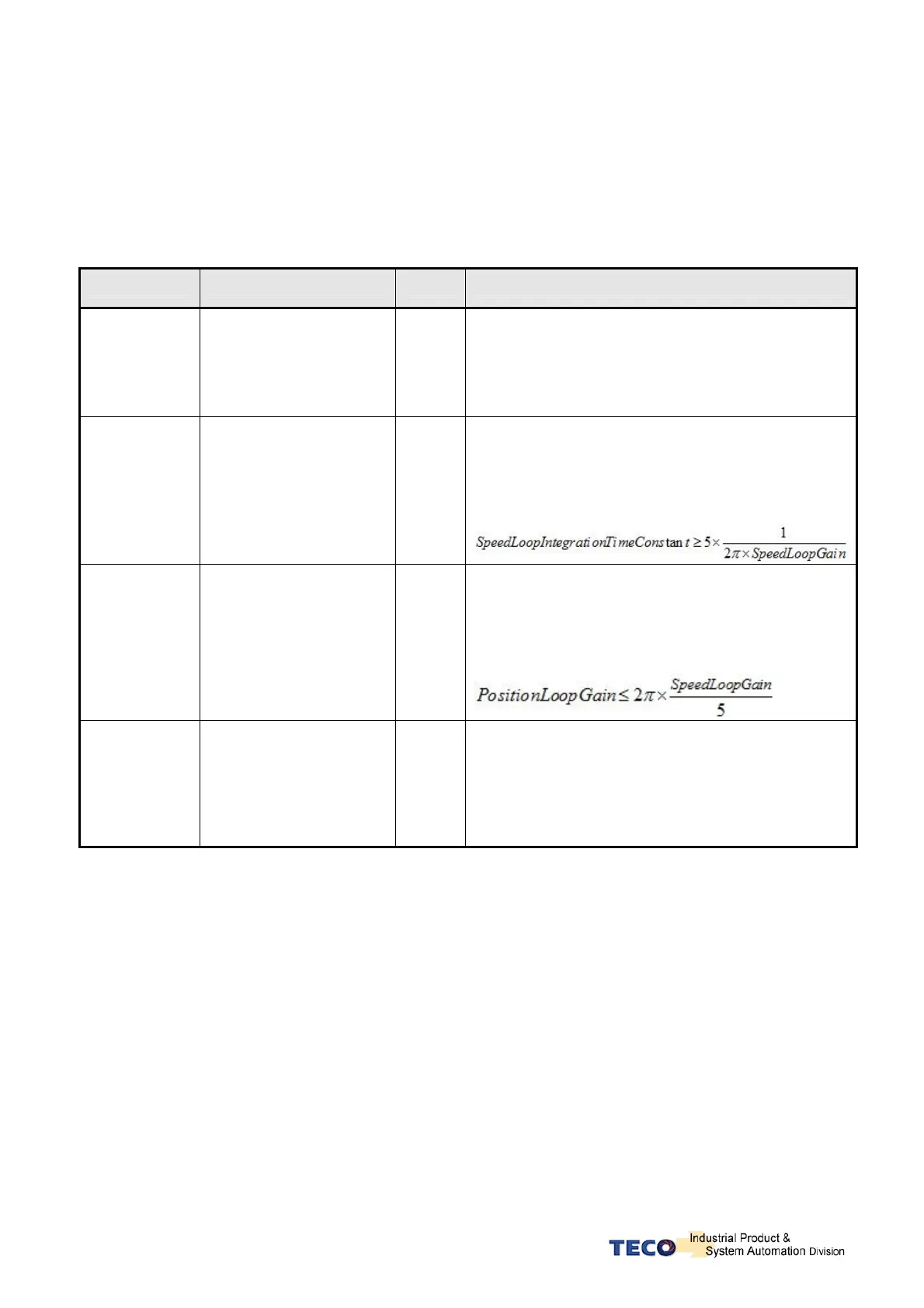 Page #165 background image
