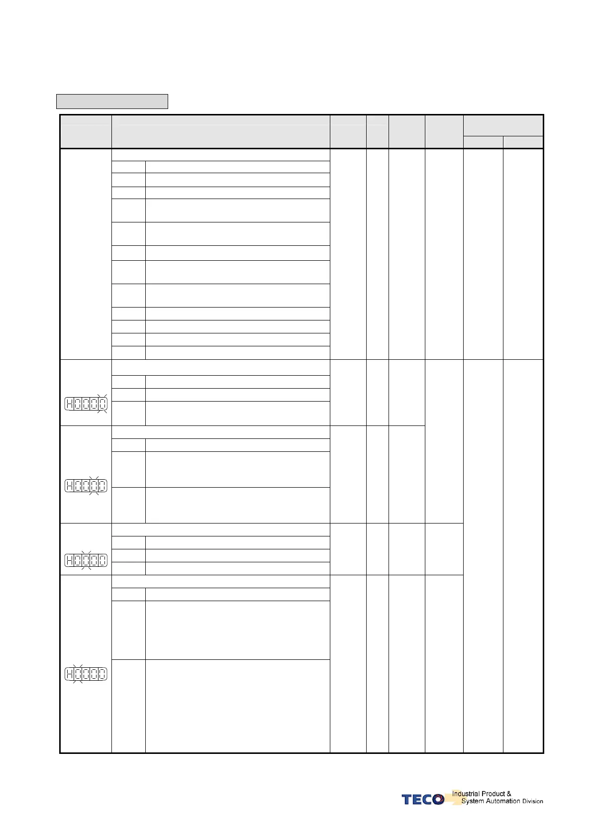 Page #171 background image