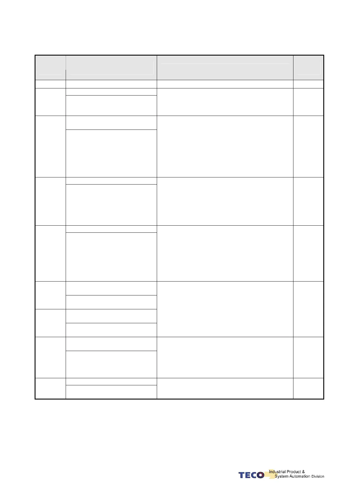 Page #228 background image