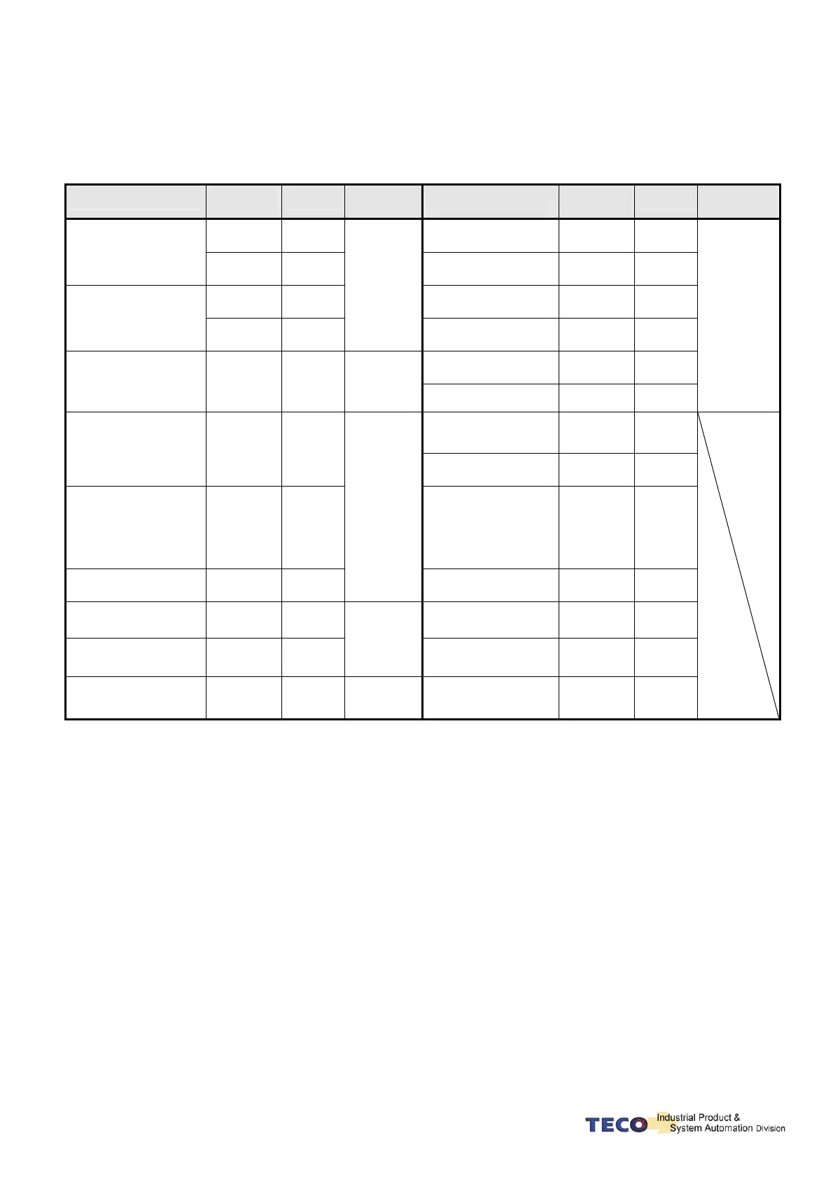 Page #36 background image