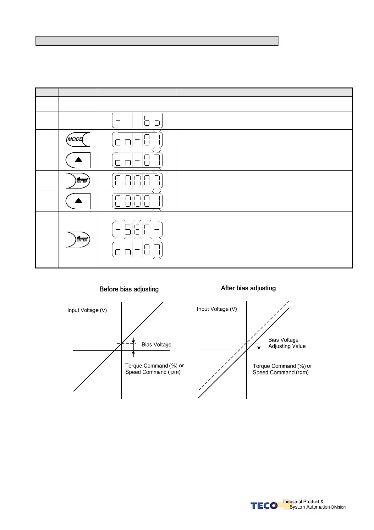 Page #69 background image