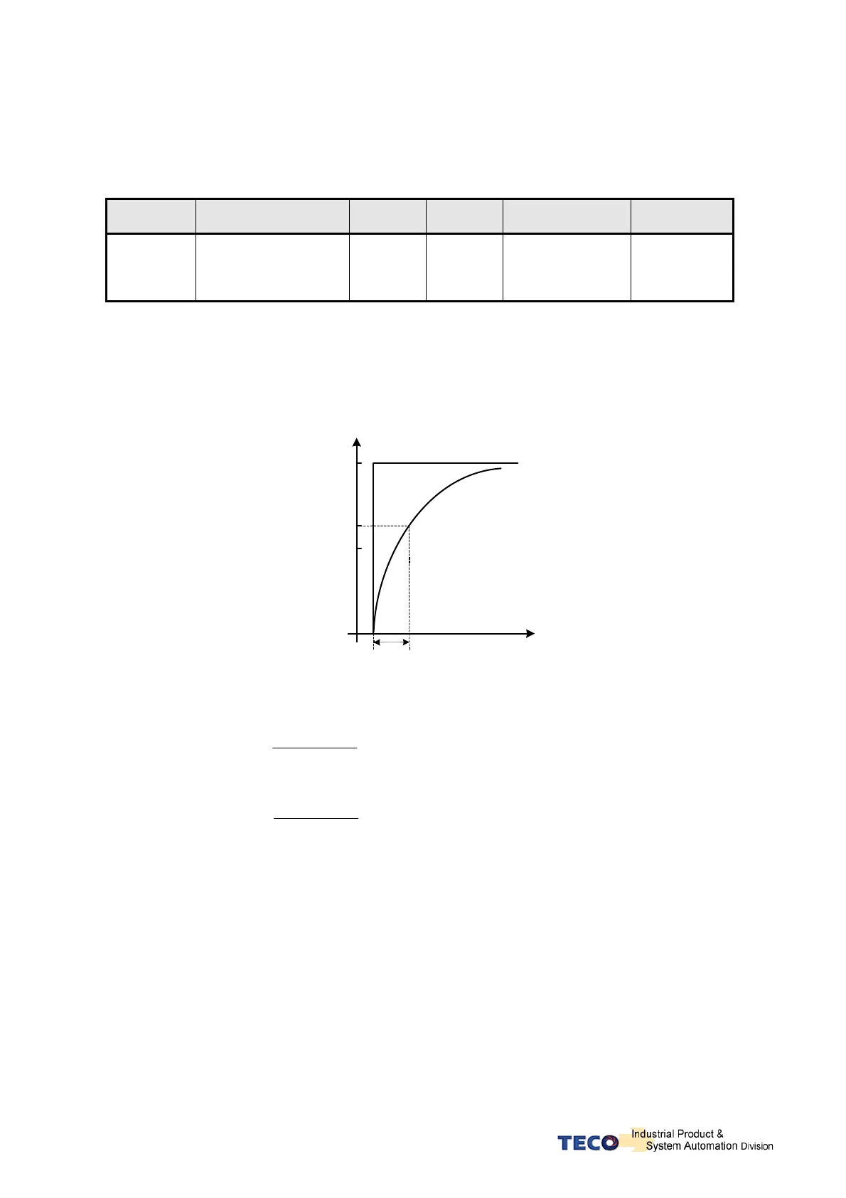 Page #126 background image