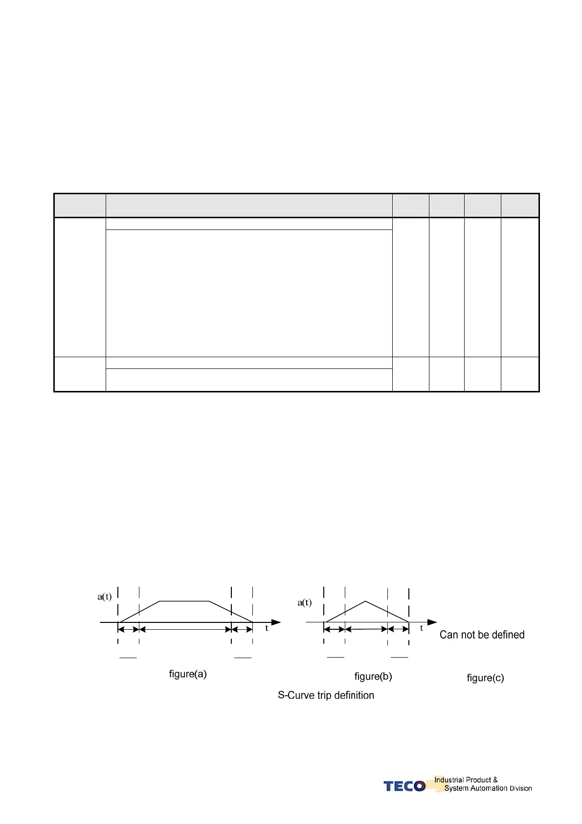Page #127 background image