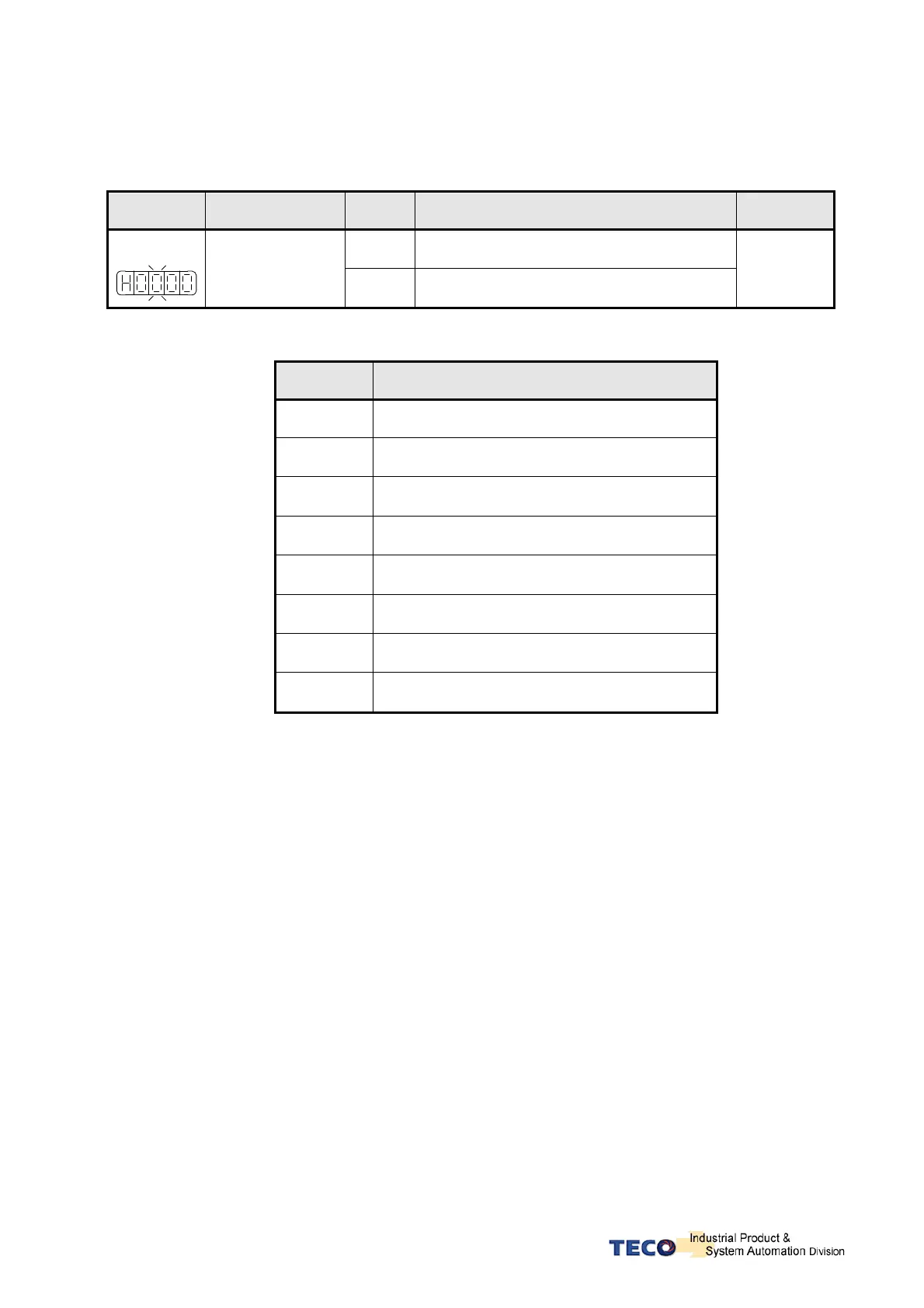 Page #144 background image