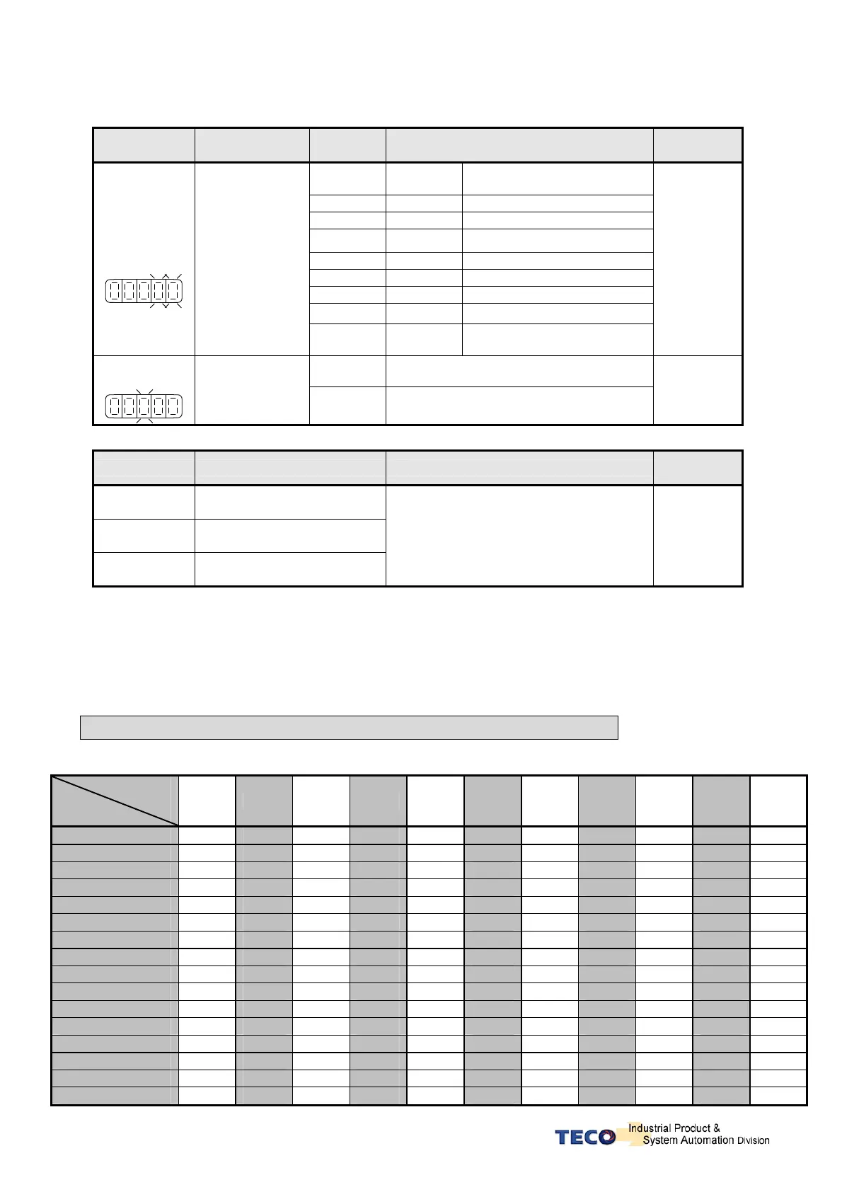 Page #151 background image