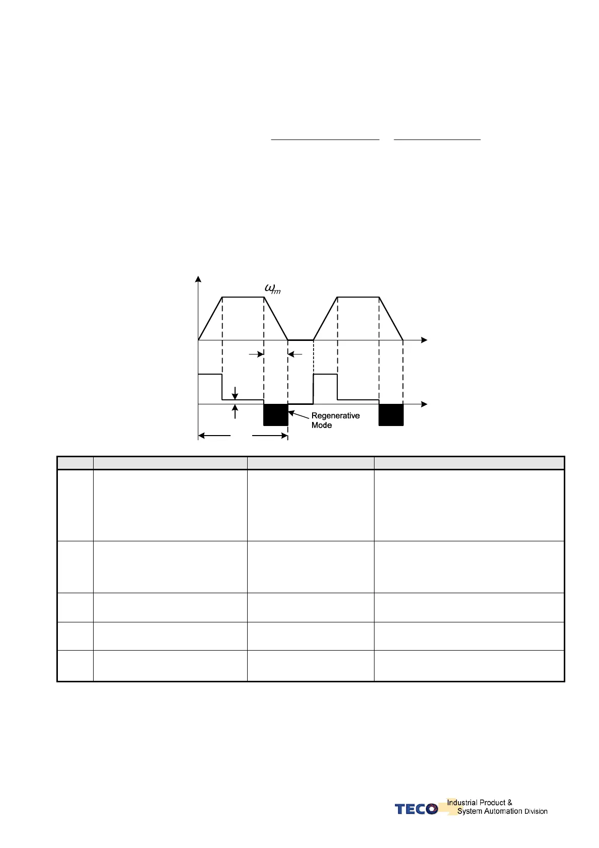 Page #159 background image
