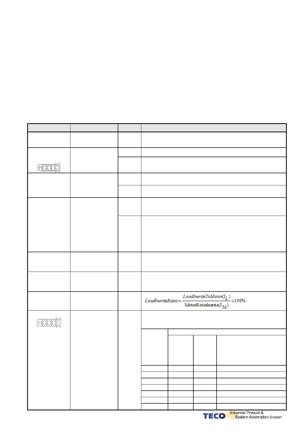 Page #163 background image