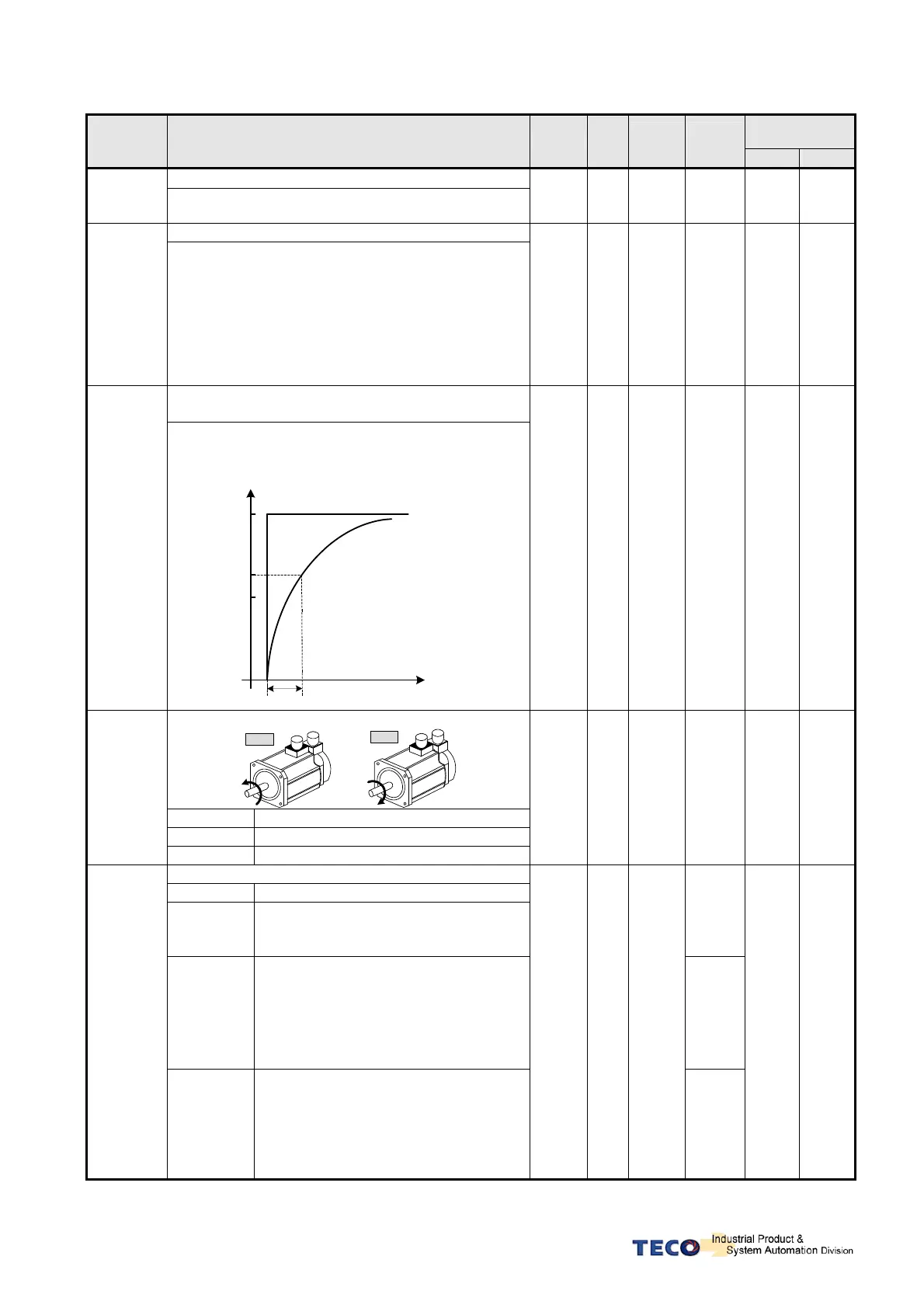Page #190 background image